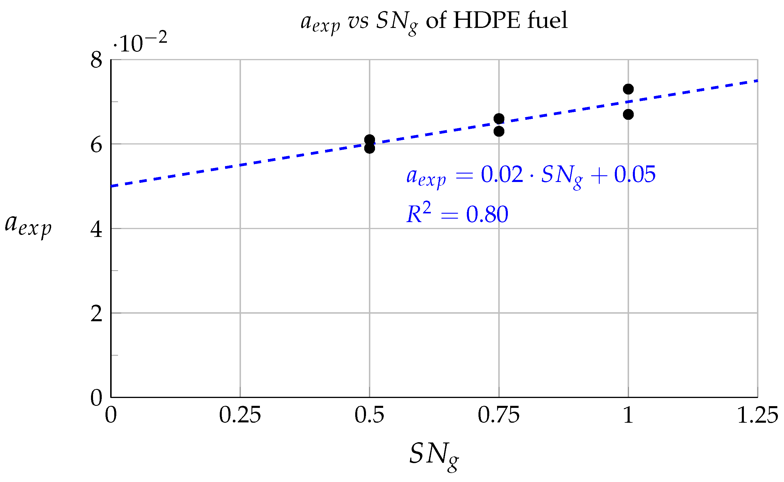 Applsci 14 05625 g014