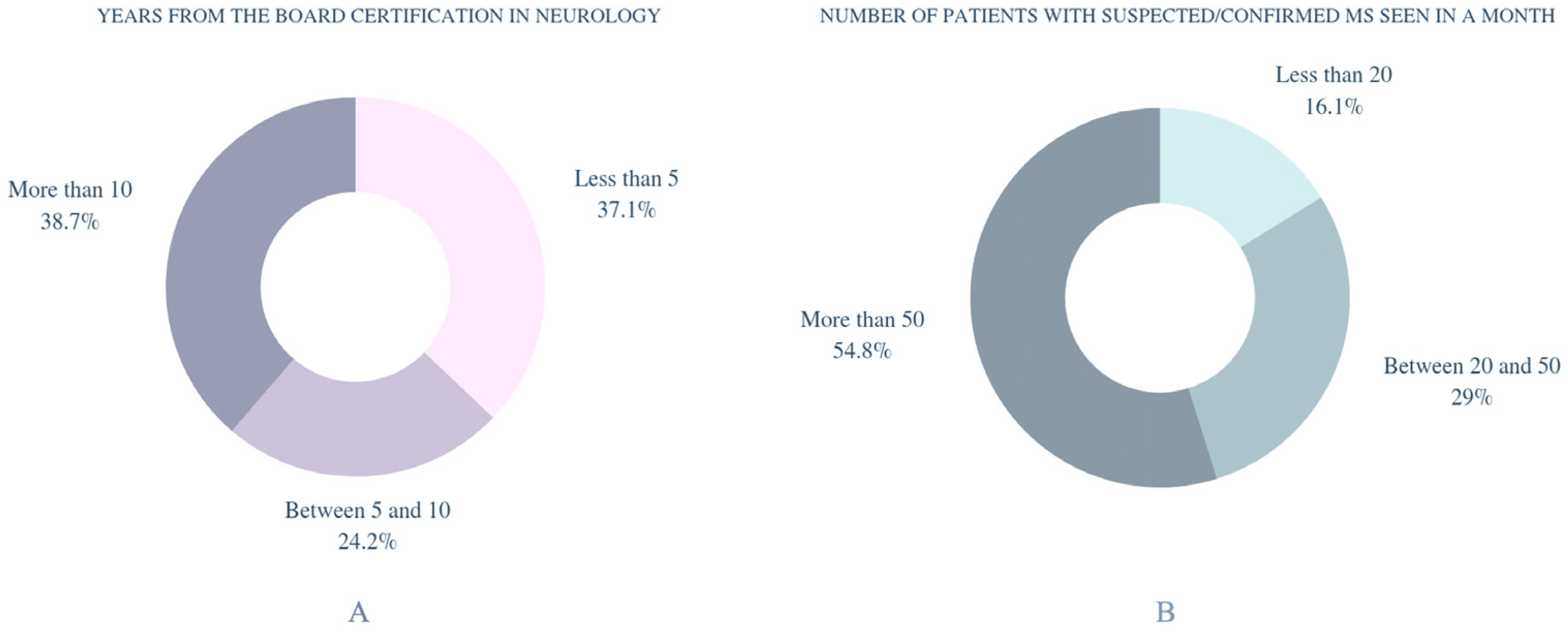 Applsci 14 05626 g002