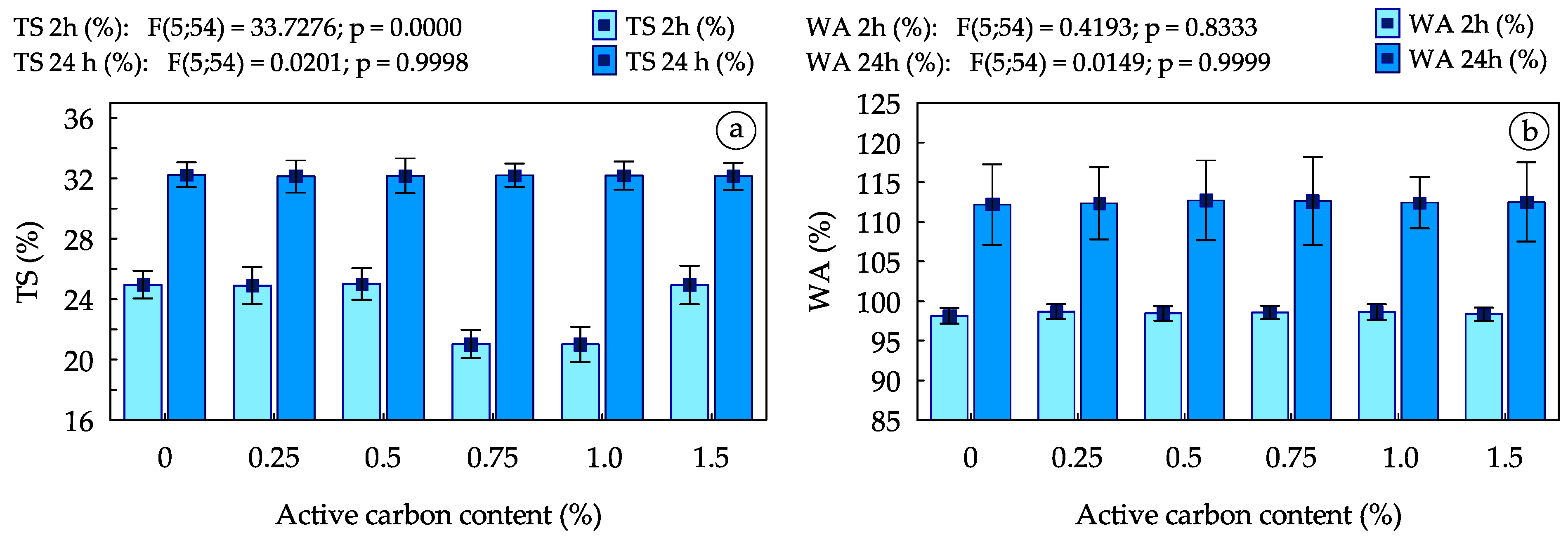 Applsci 14 05627 g006