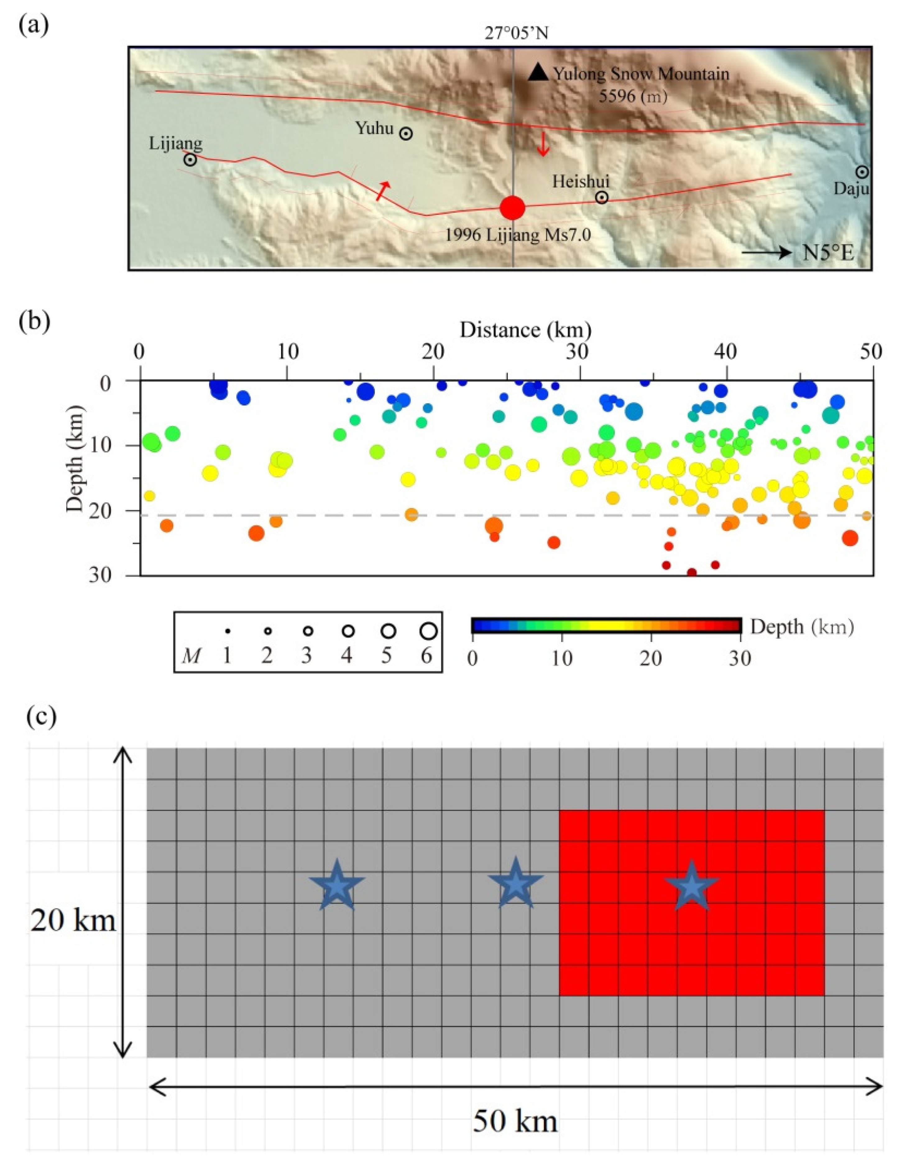Applsci 14 05628 g003