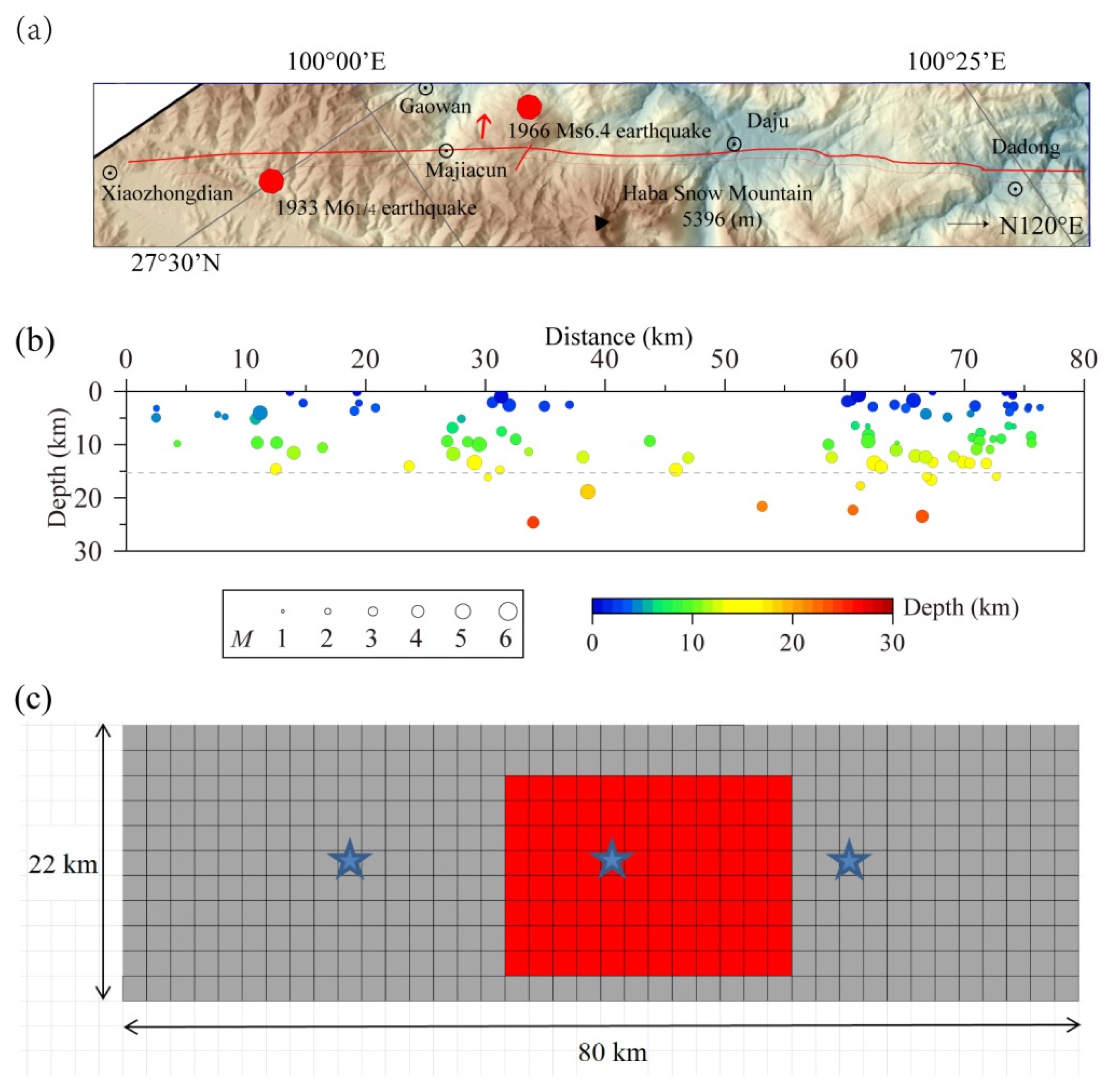 Applsci 14 05628 g004