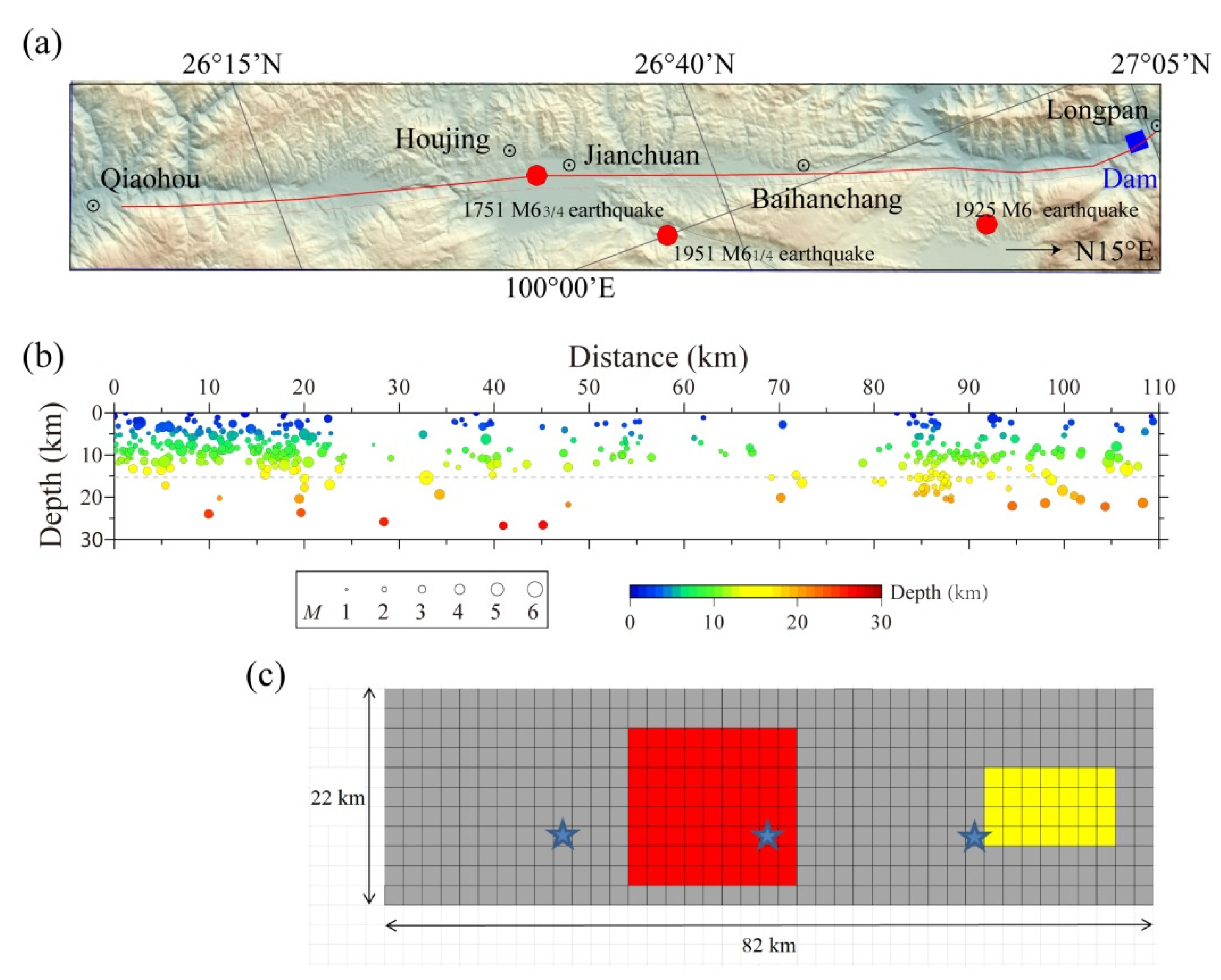 Applsci 14 05628 g005