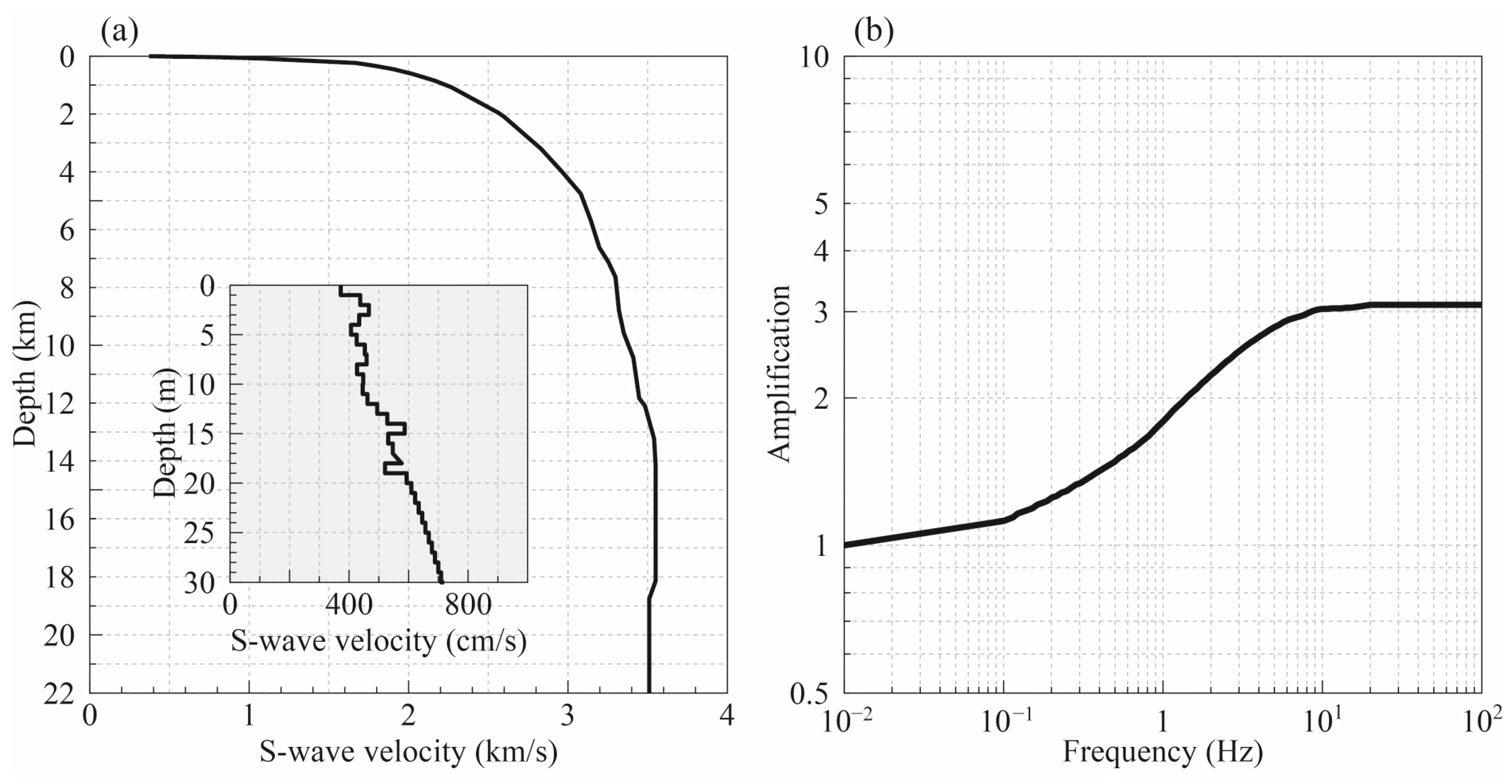 Applsci 14 05628 g007
