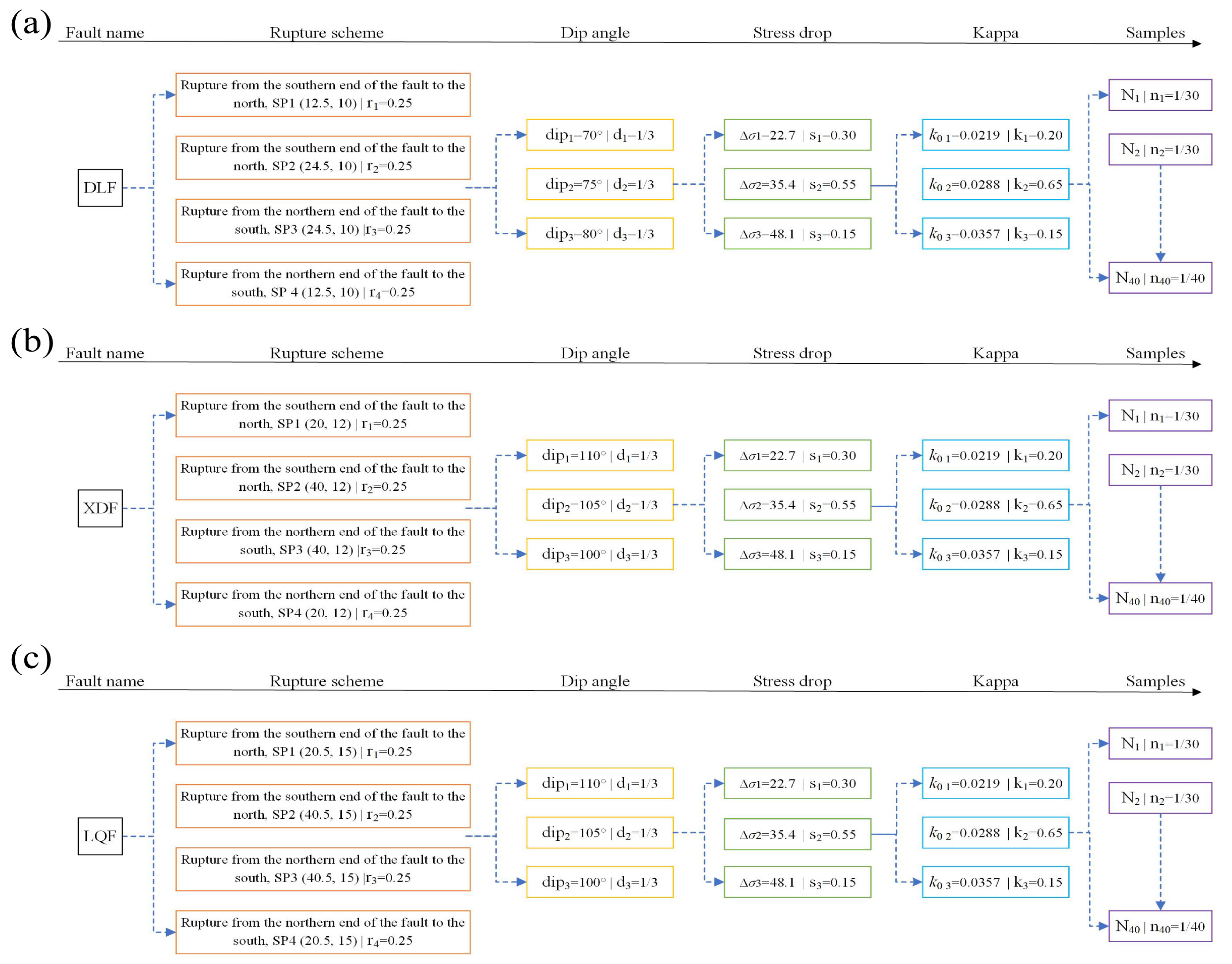 Applsci 14 05628 g009