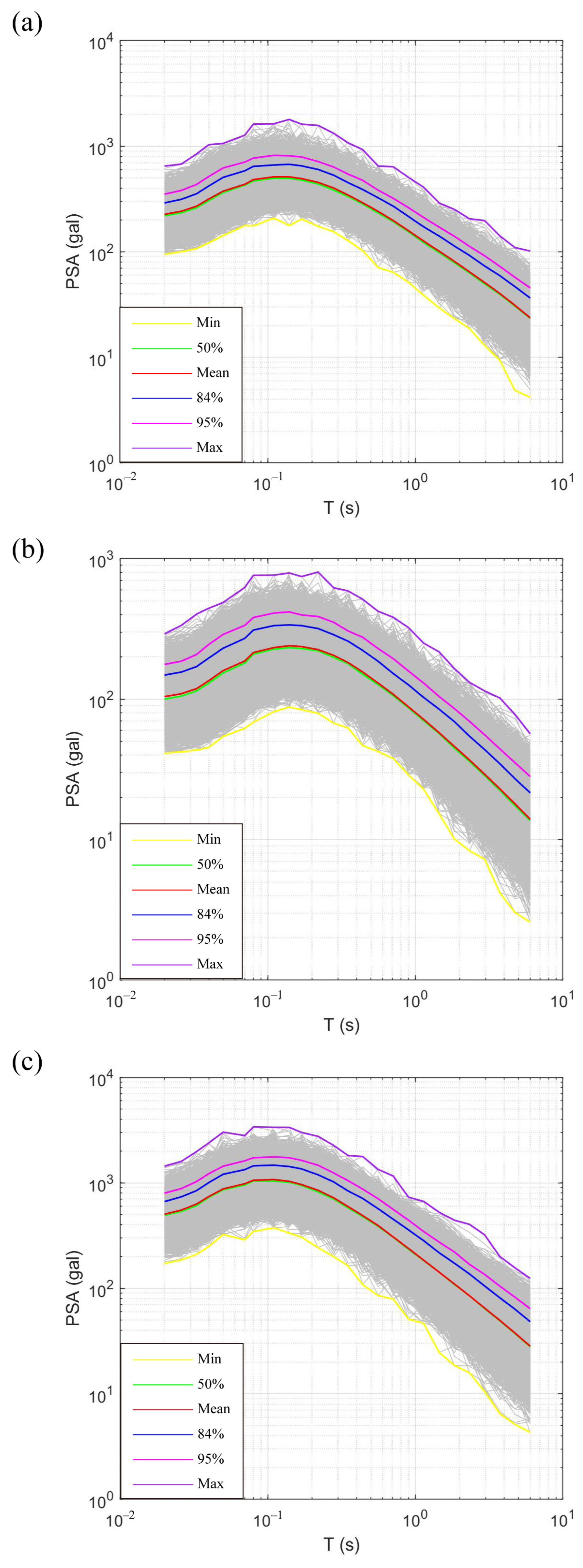 Applsci 14 05628 g010
