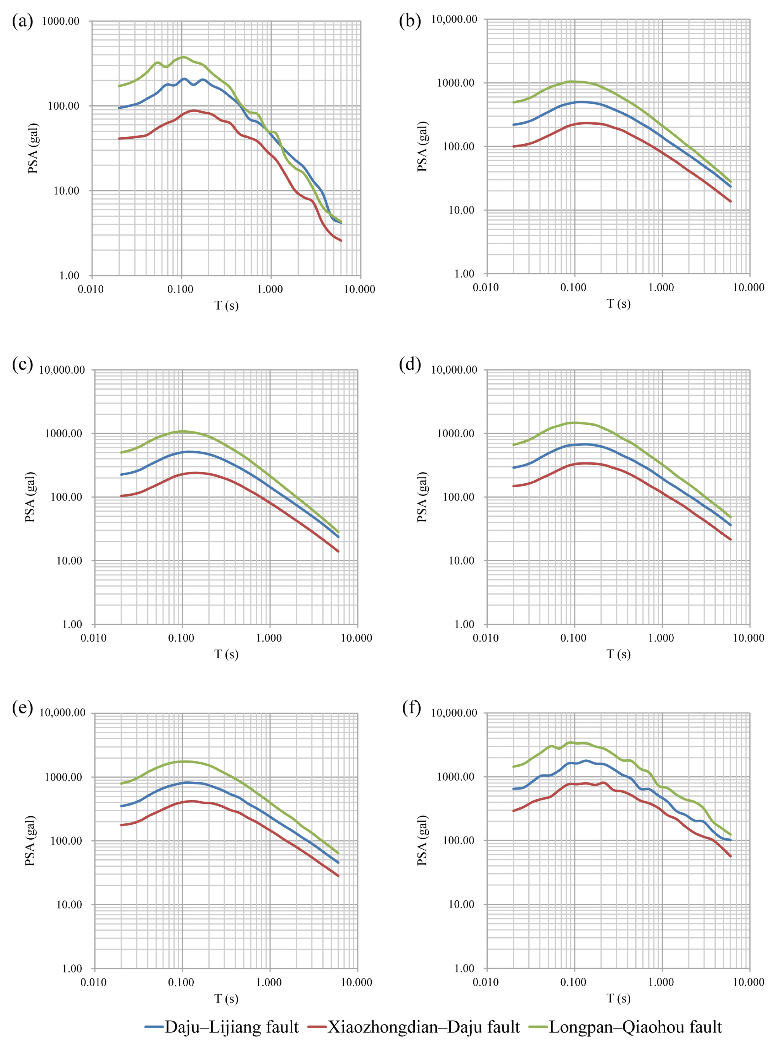 Applsci 14 05628 g011
