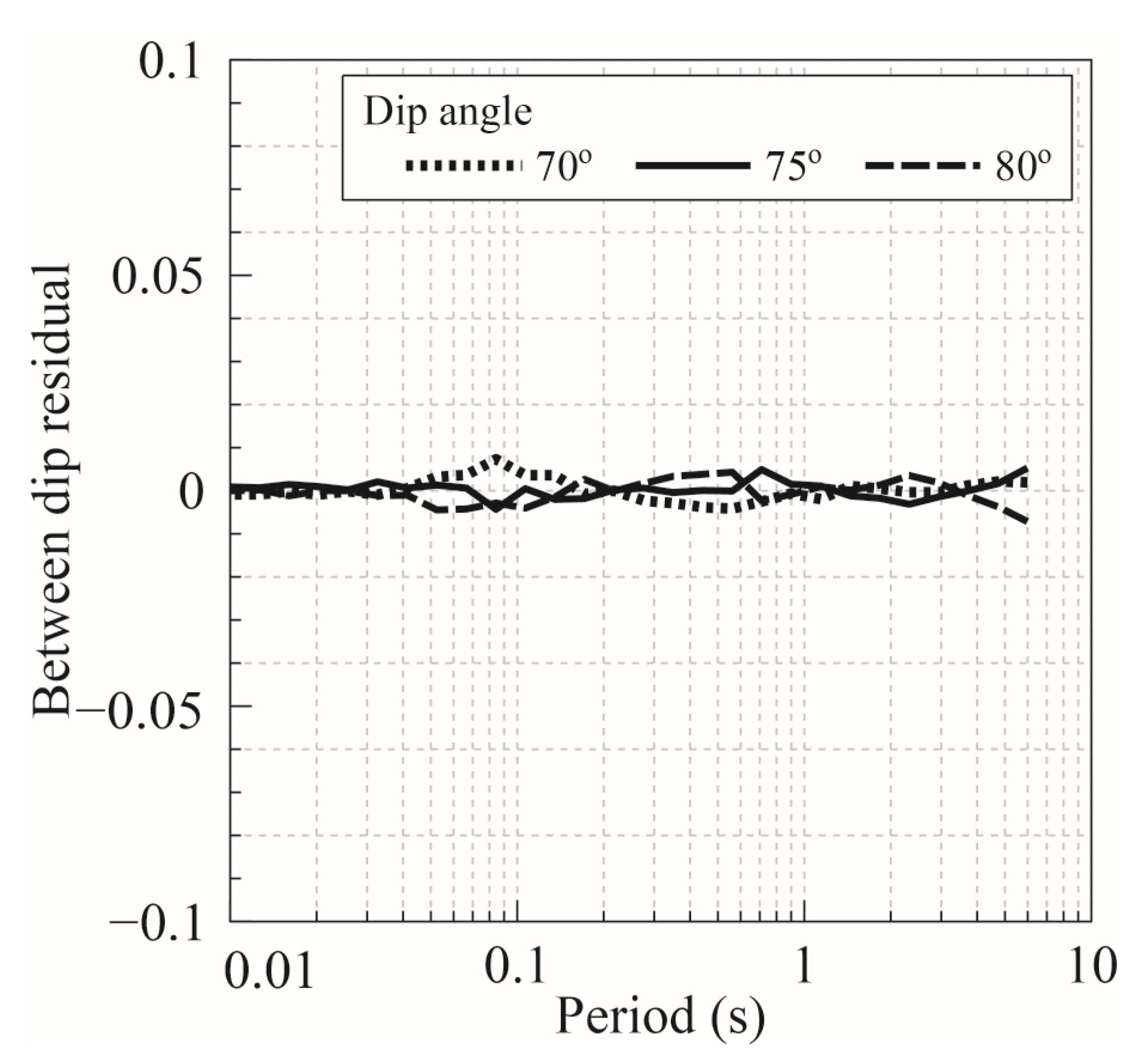 Applsci 14 05628 g014