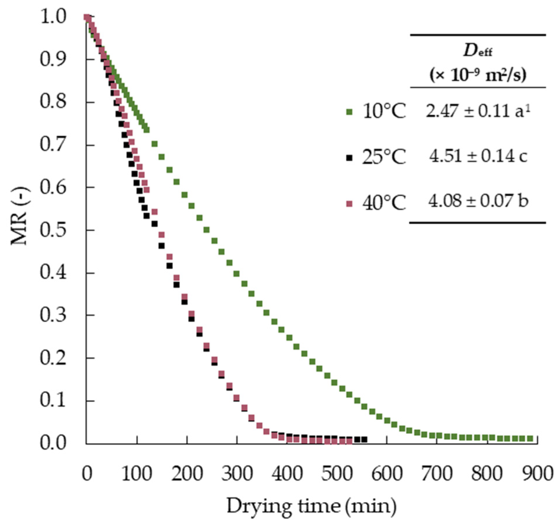 Applsci 14 05629 g001