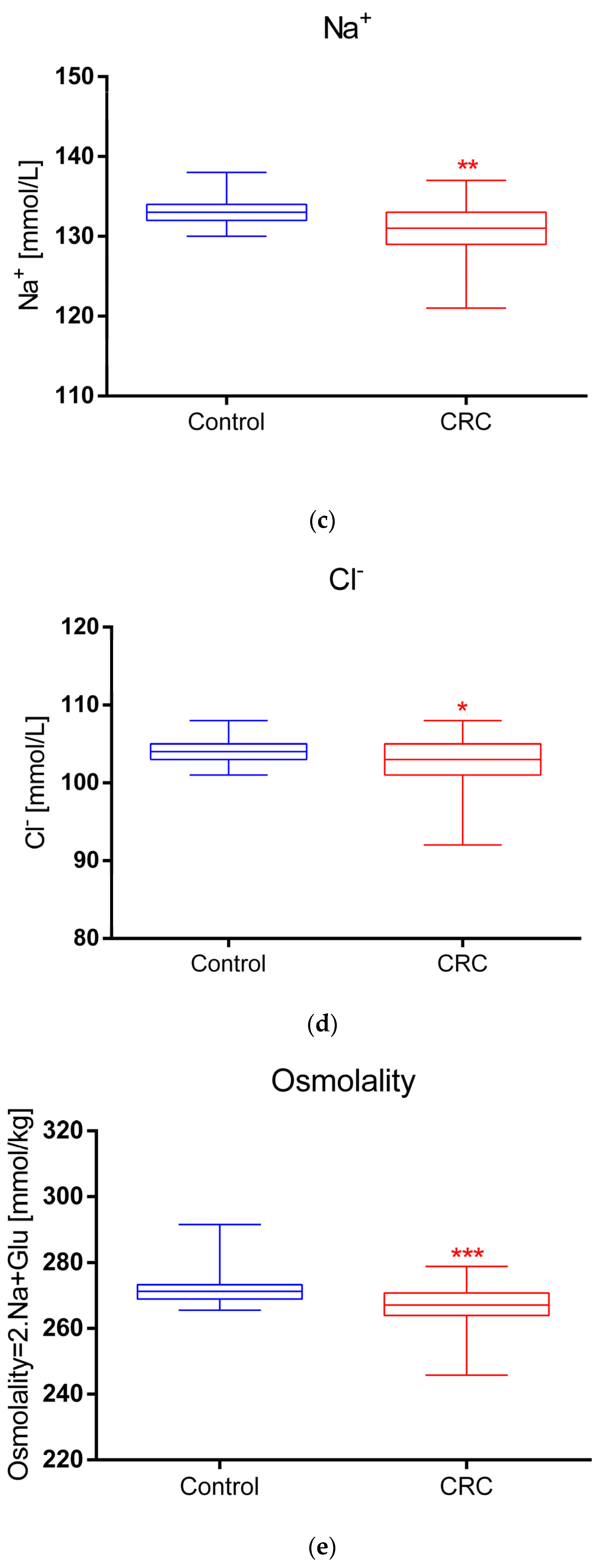 Applsci 14 05630 g001b Applsci 14 05630 g001b
