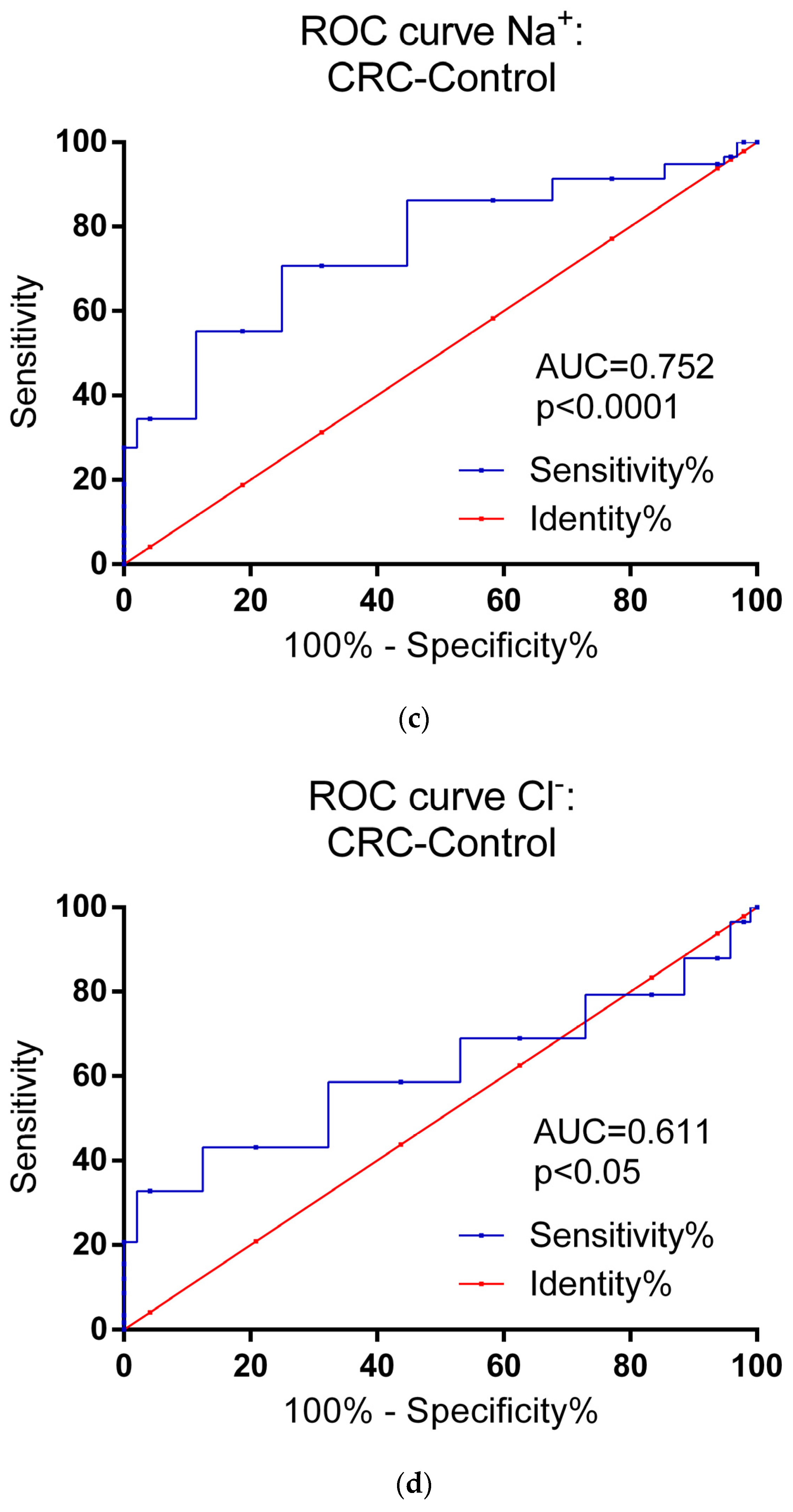 Applsci 14 05630 g002b Applsci 14 05630 g002b