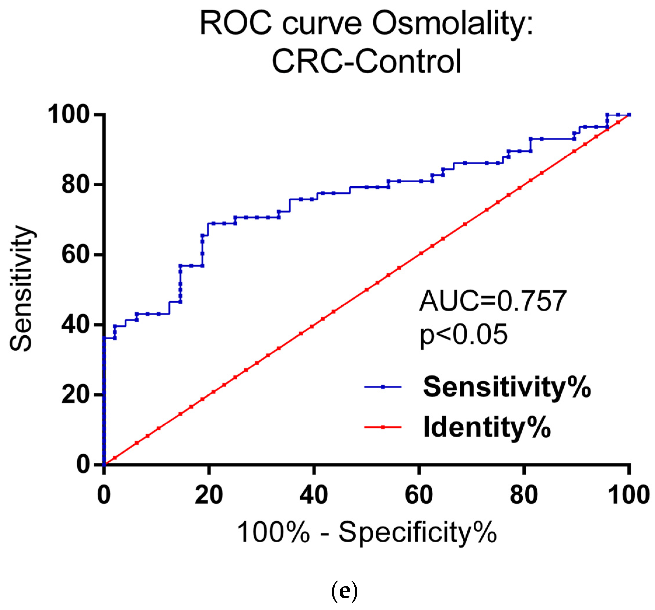 Applsci 14 05630 g002c Applsci 14 05630 g002c