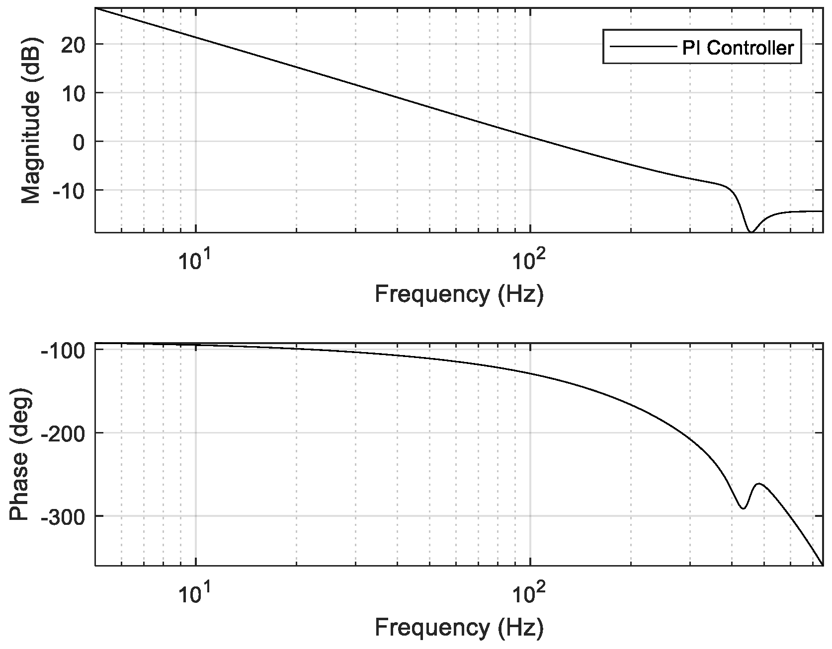 Applsci 14 05631 g003