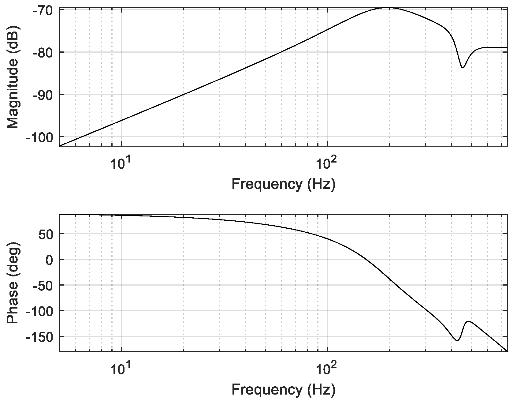 Applsci 14 05631 g004