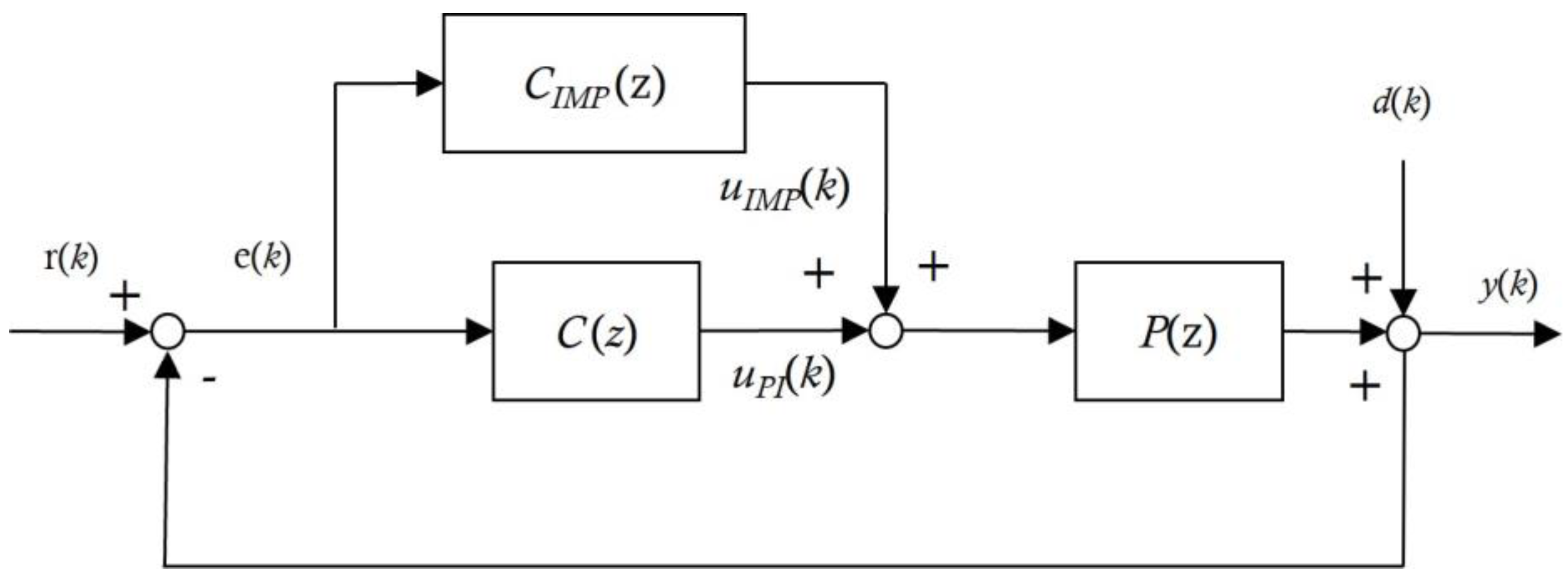 Applsci 14 05631 g005