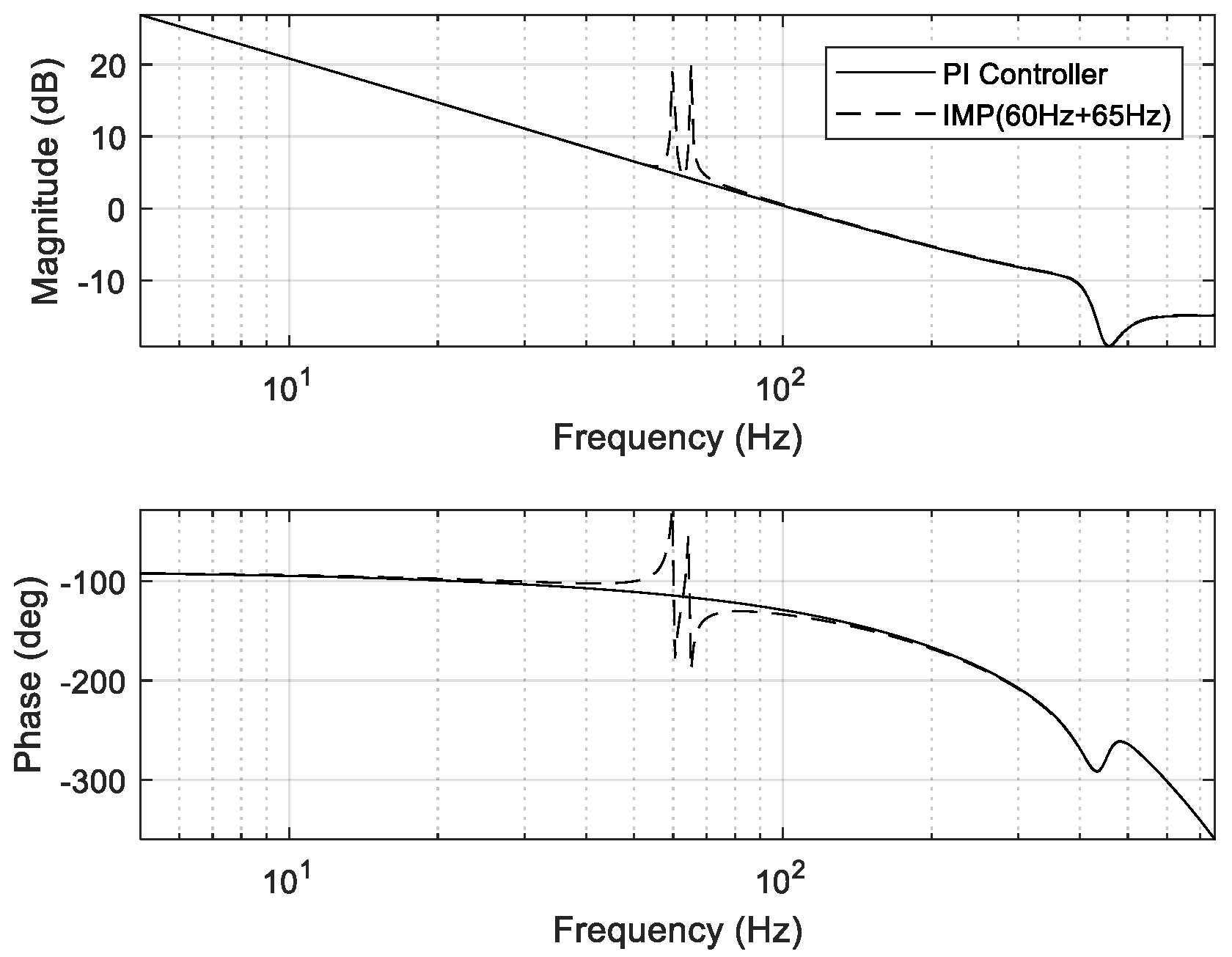 Applsci 14 05631 g007