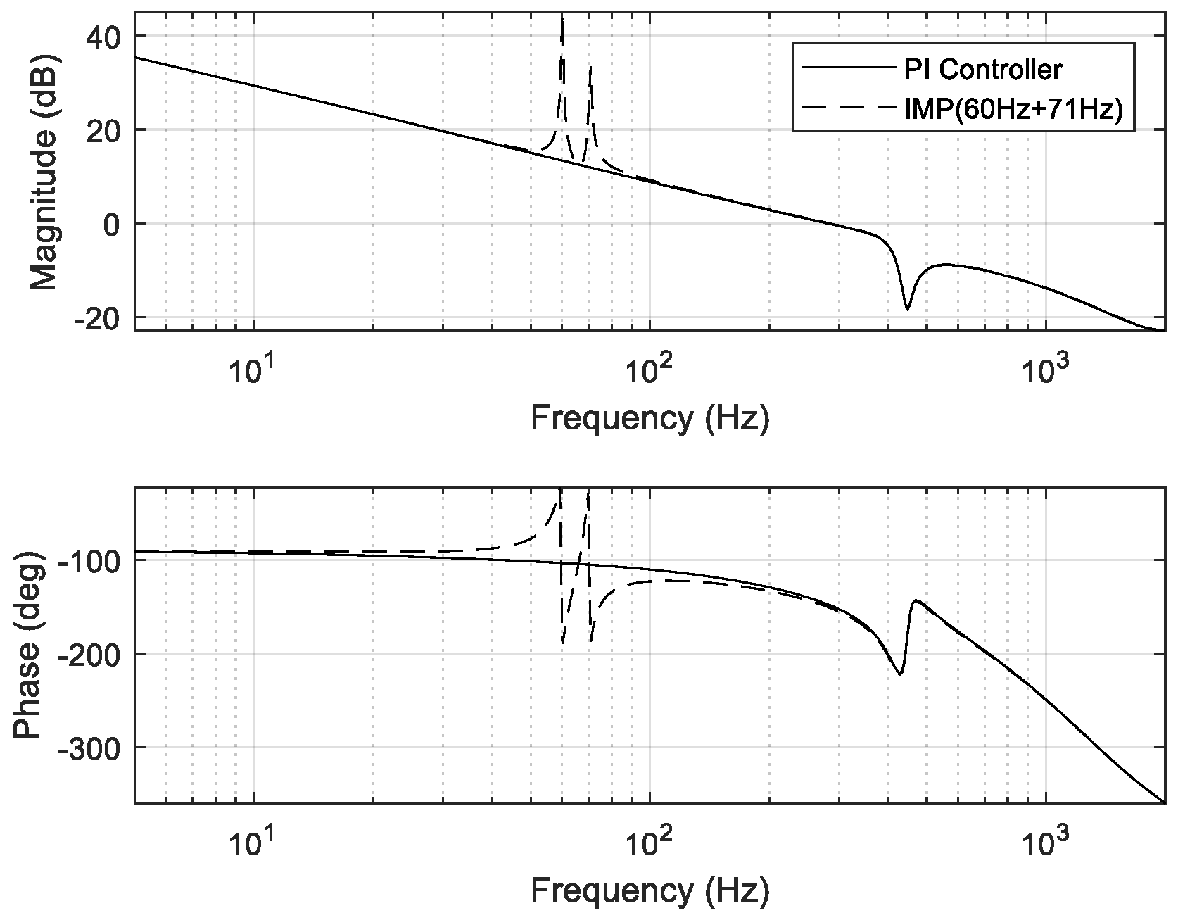 Applsci 14 05631 g008