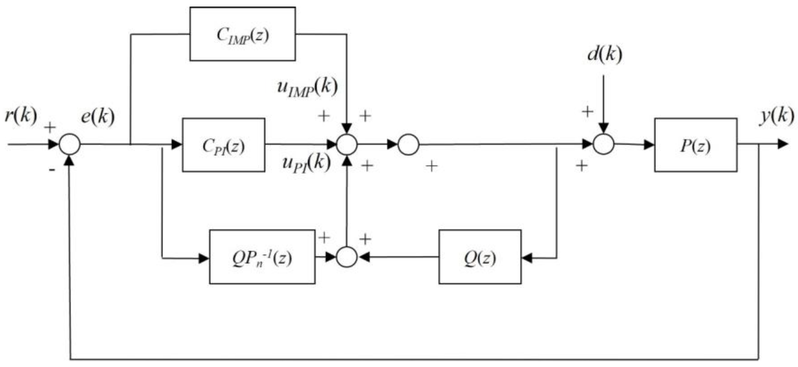 Applsci 14 05631 g010