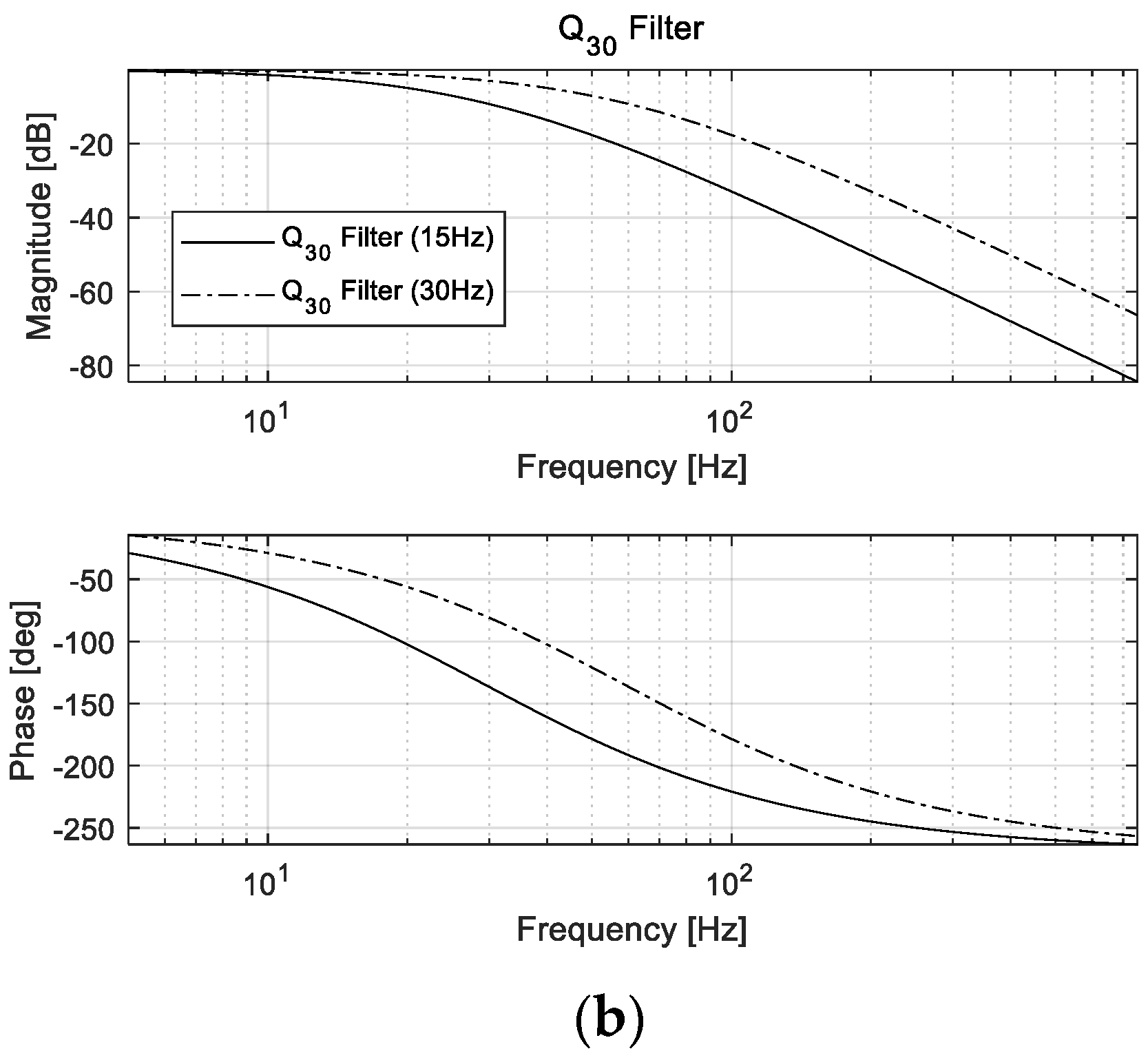 Applsci 14 05631 g011b