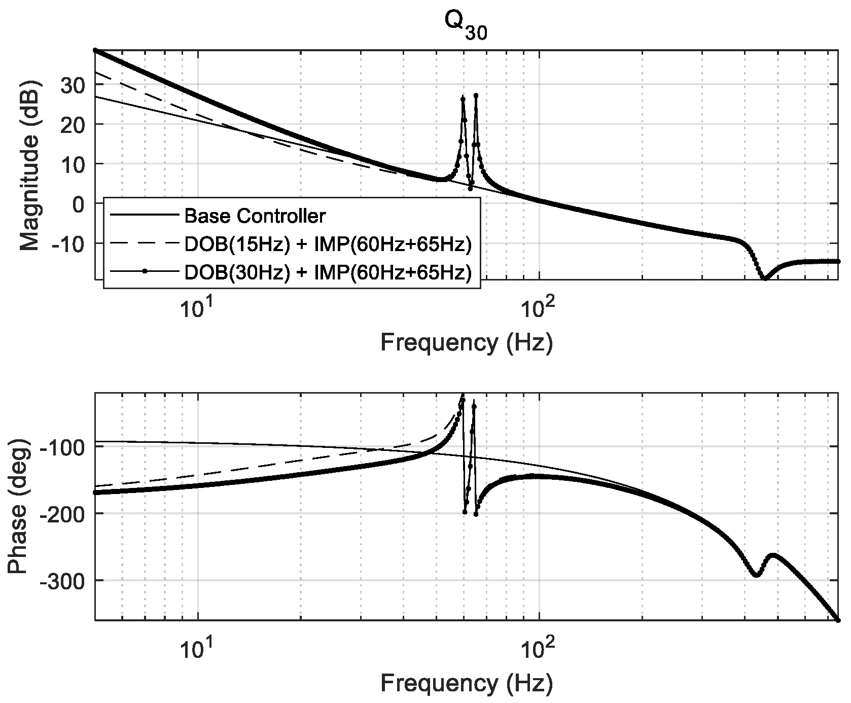 Applsci 14 05631 g013