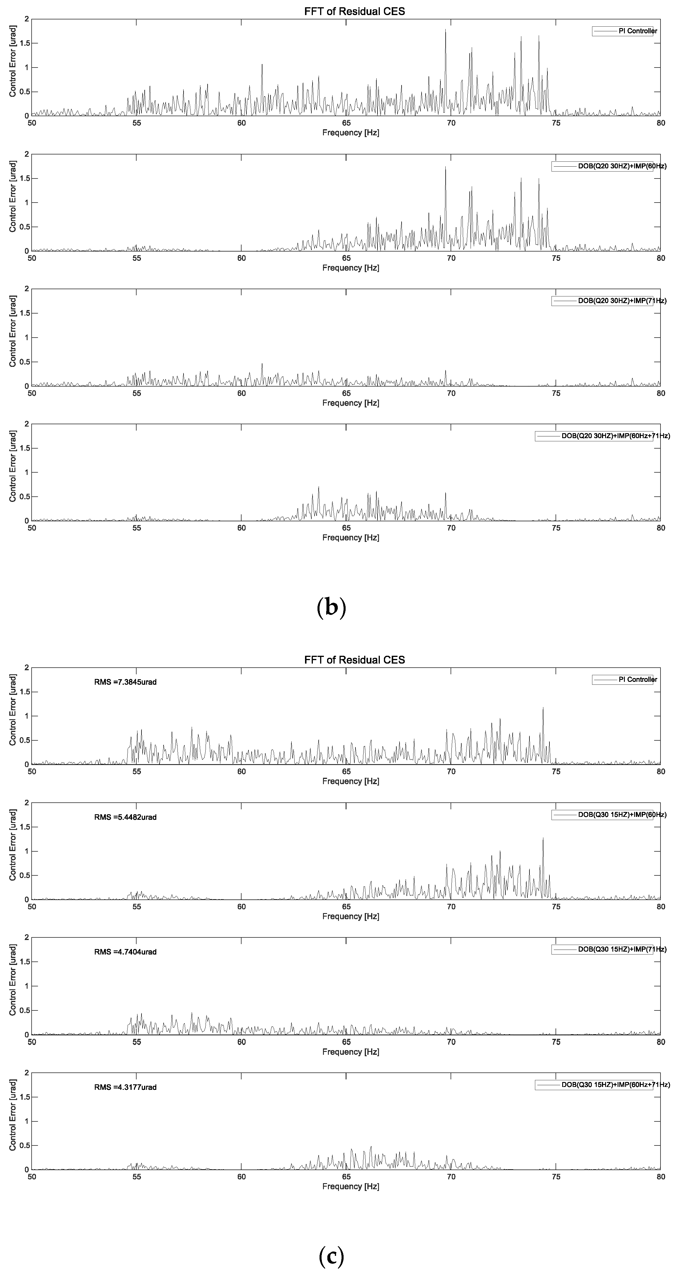 Applsci 14 05631 g016b