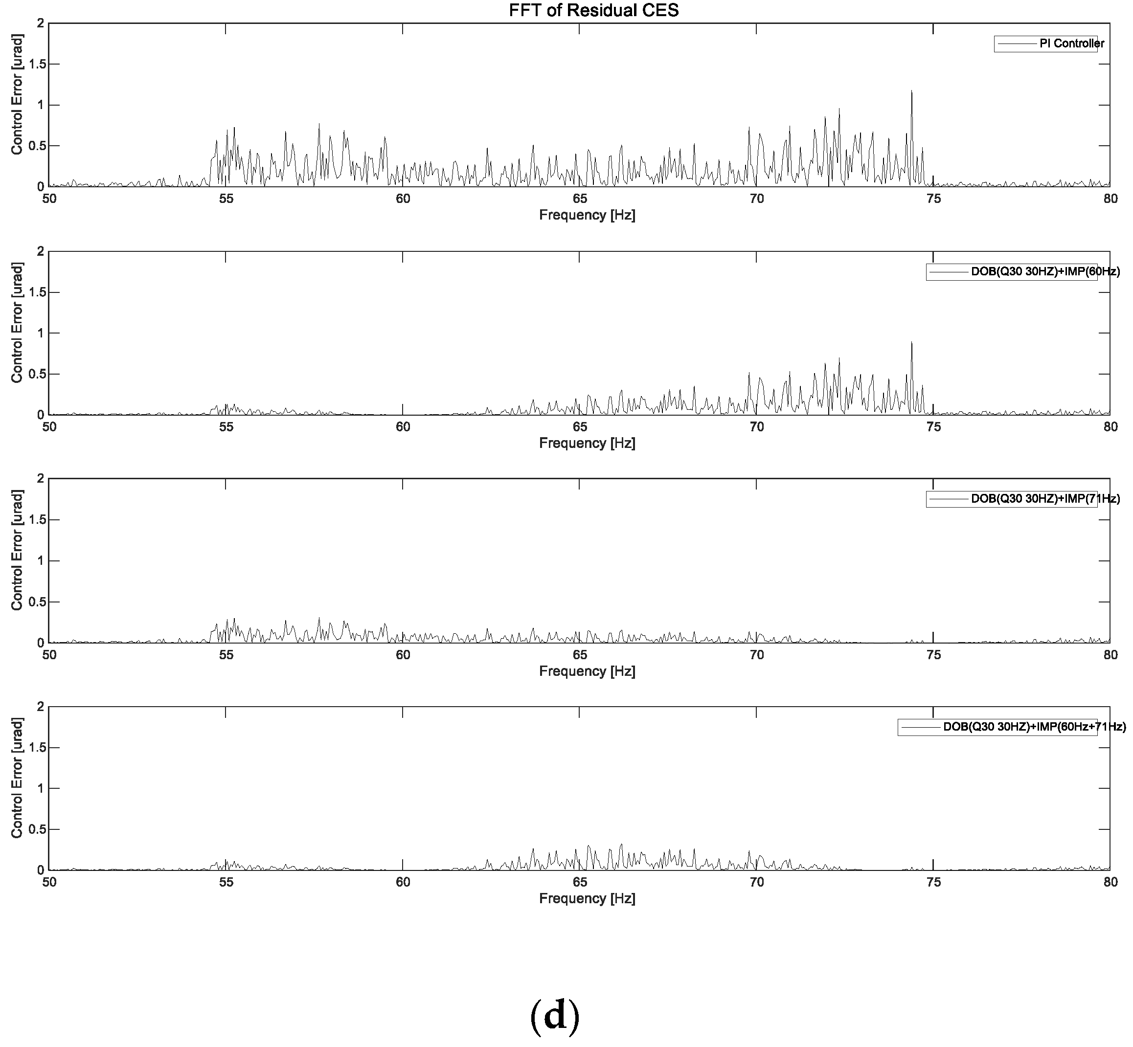 Applsci 14 05631 g016c