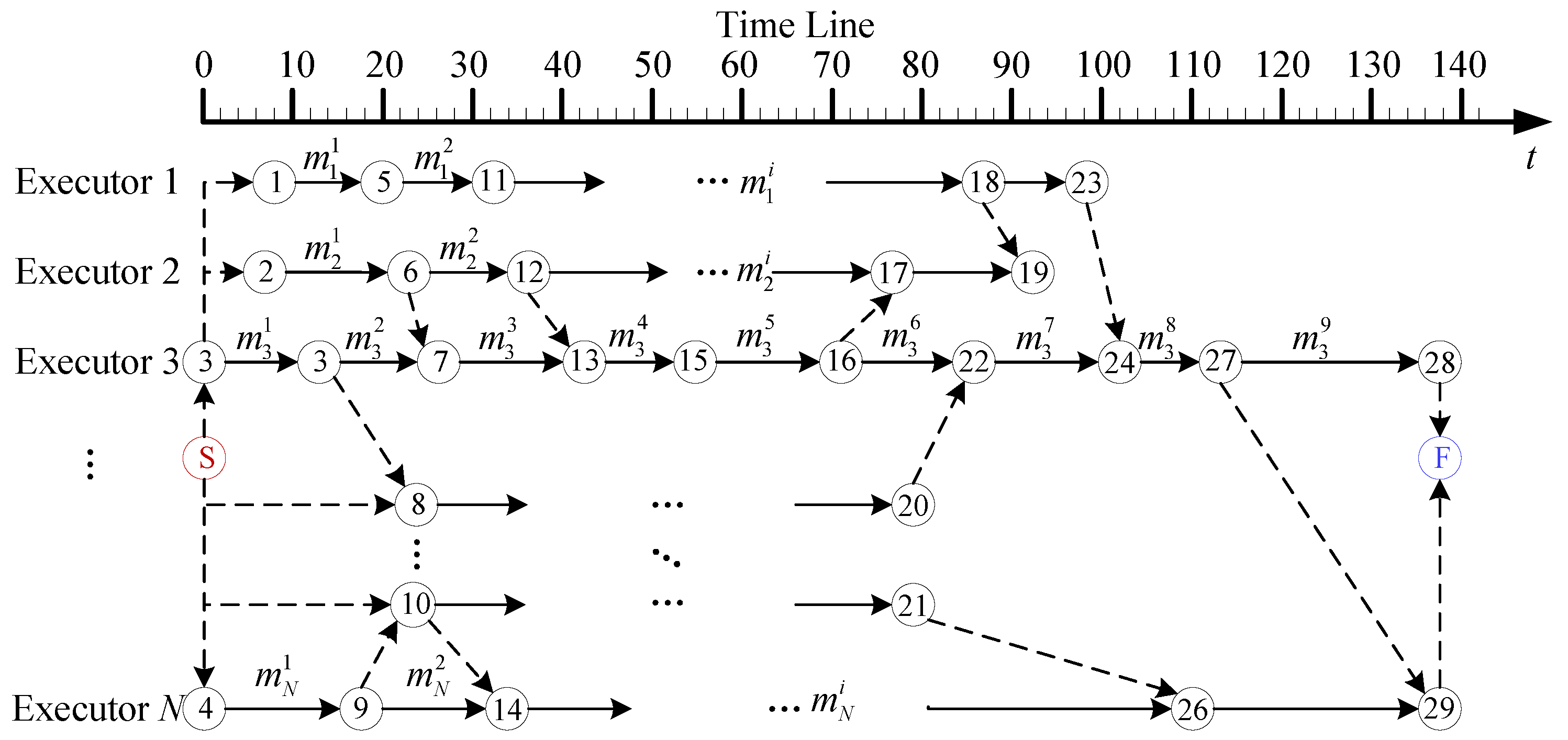 Applsci 14 05632 g005