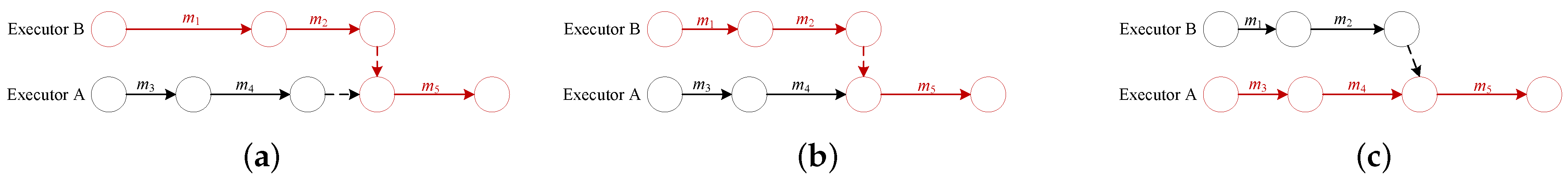 Applsci 14 05632 g014