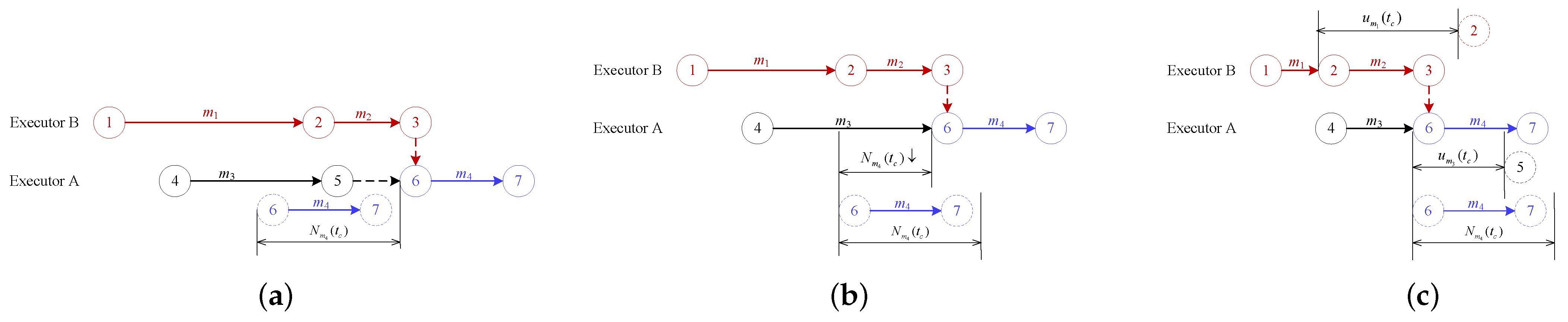 Applsci 14 05632 g015