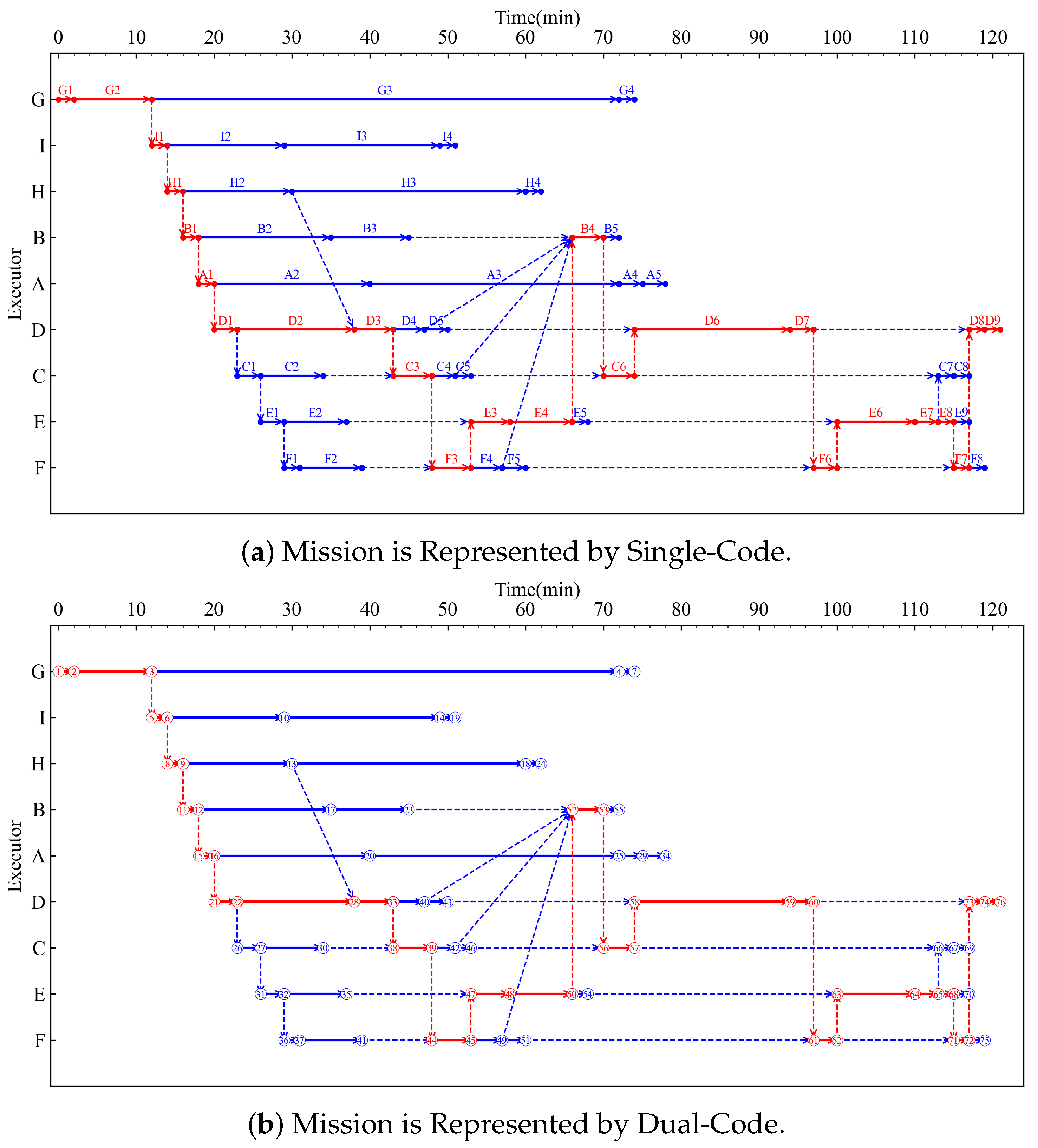 Applsci 14 05632 g017
