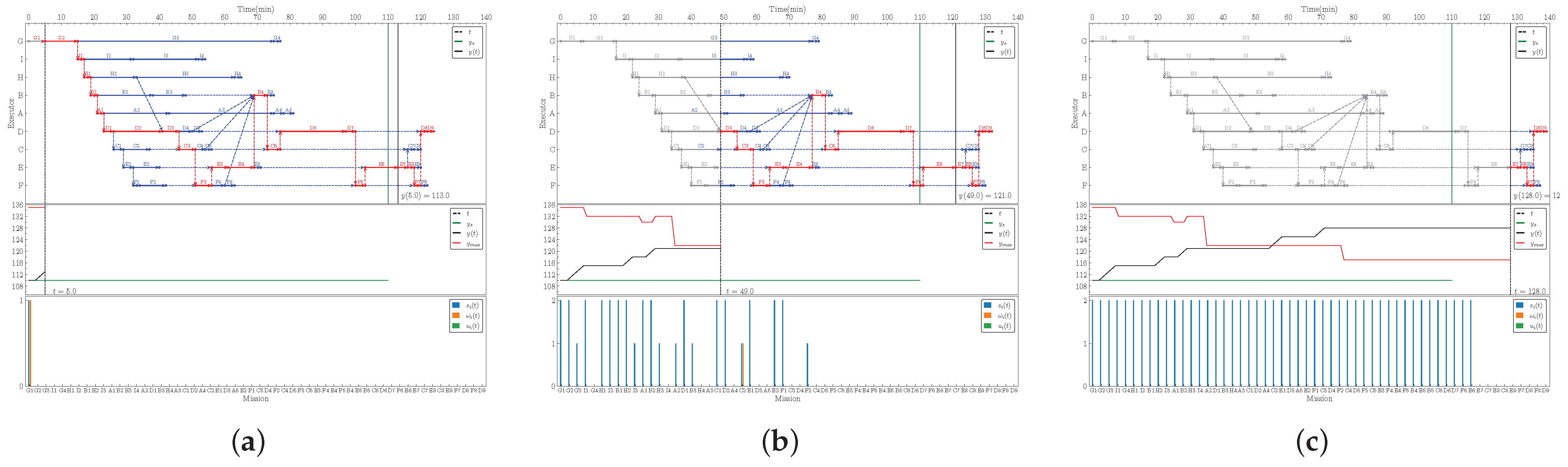 Applsci 14 05632 g019