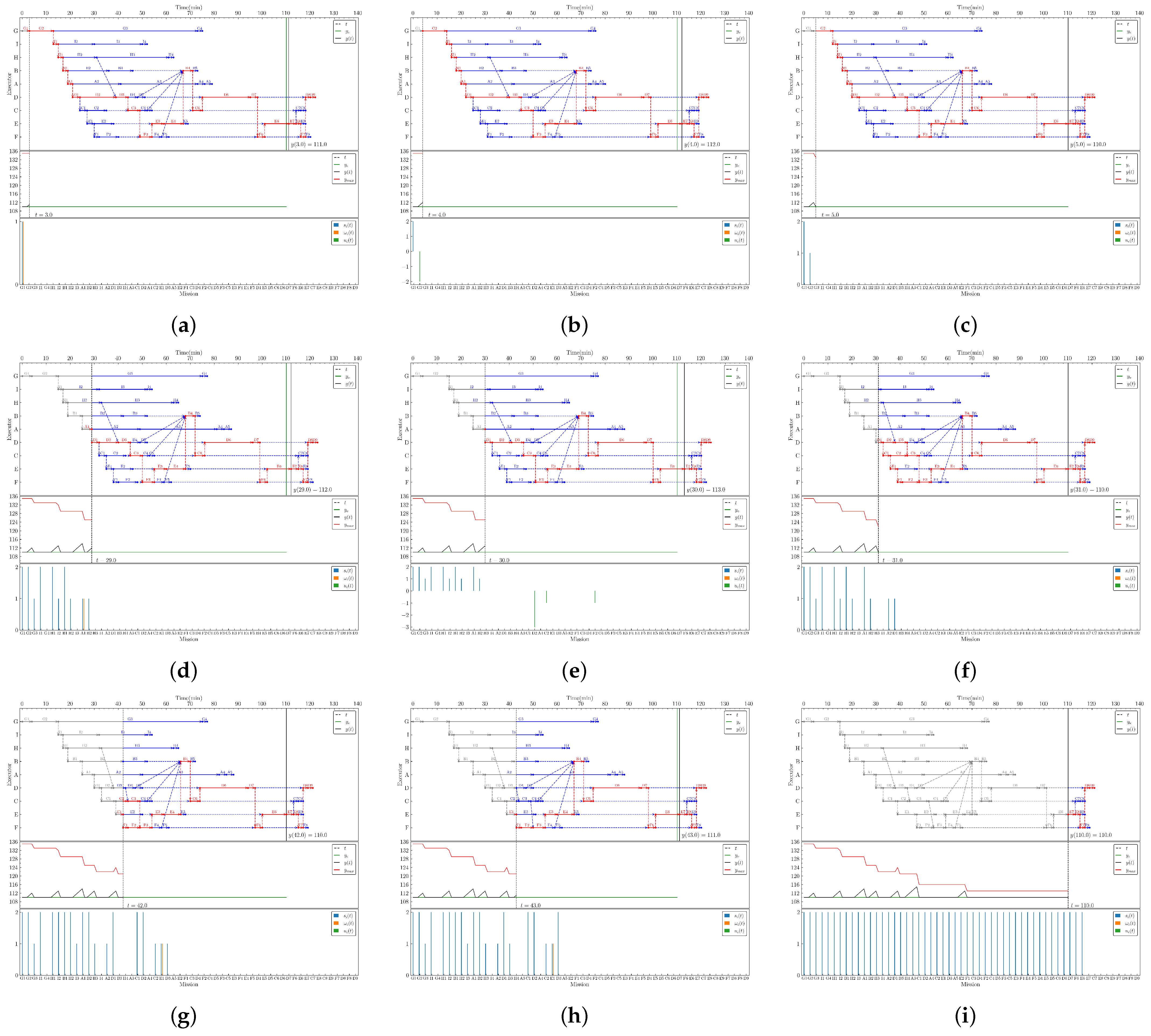 Applsci 14 05632 g020