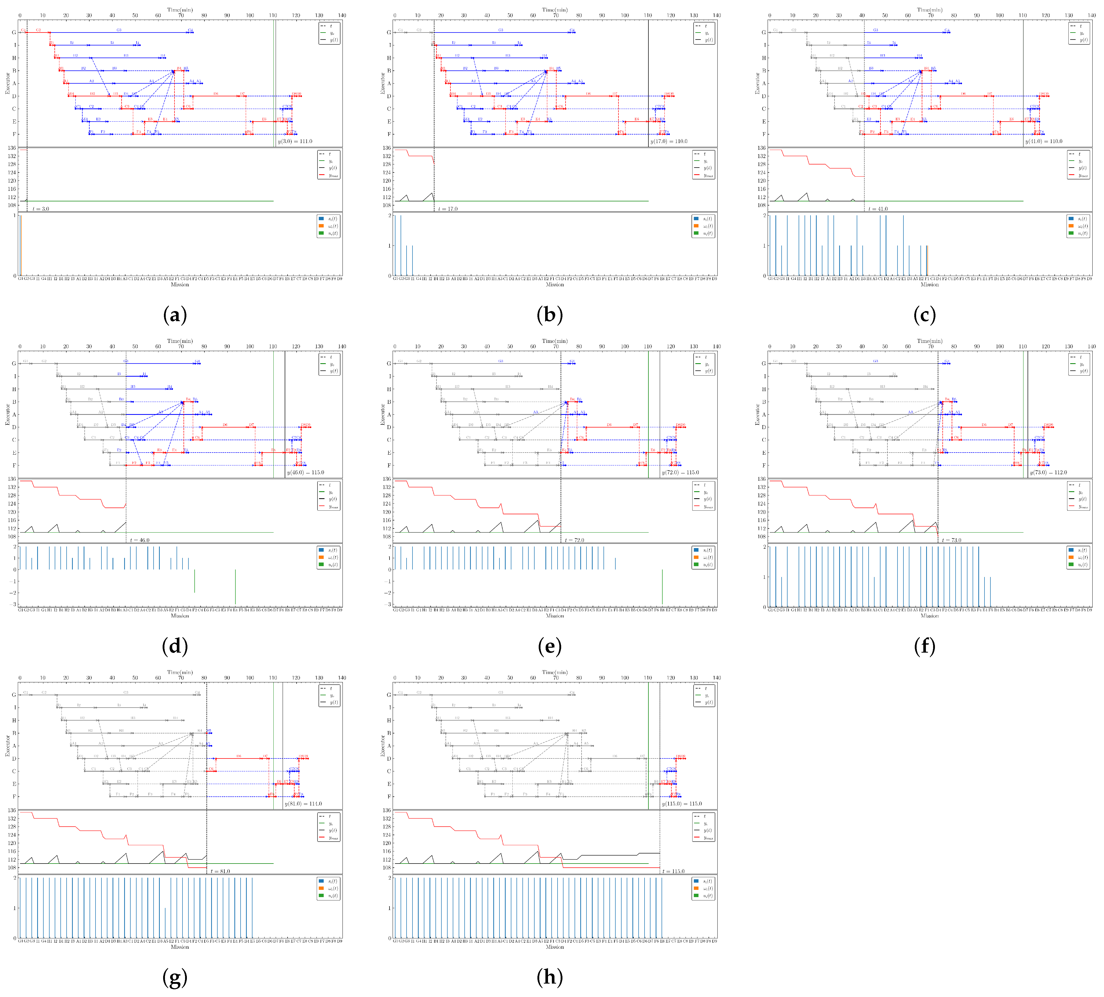 Applsci 14 05632 g022