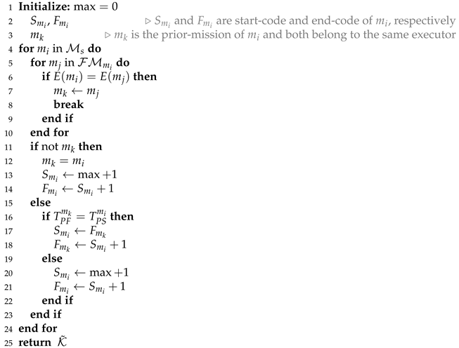 Applsci 14 05632 i003