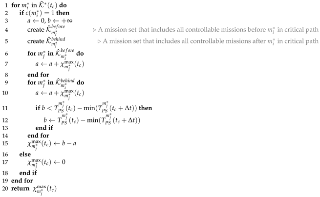 Applsci 14 05632 i004