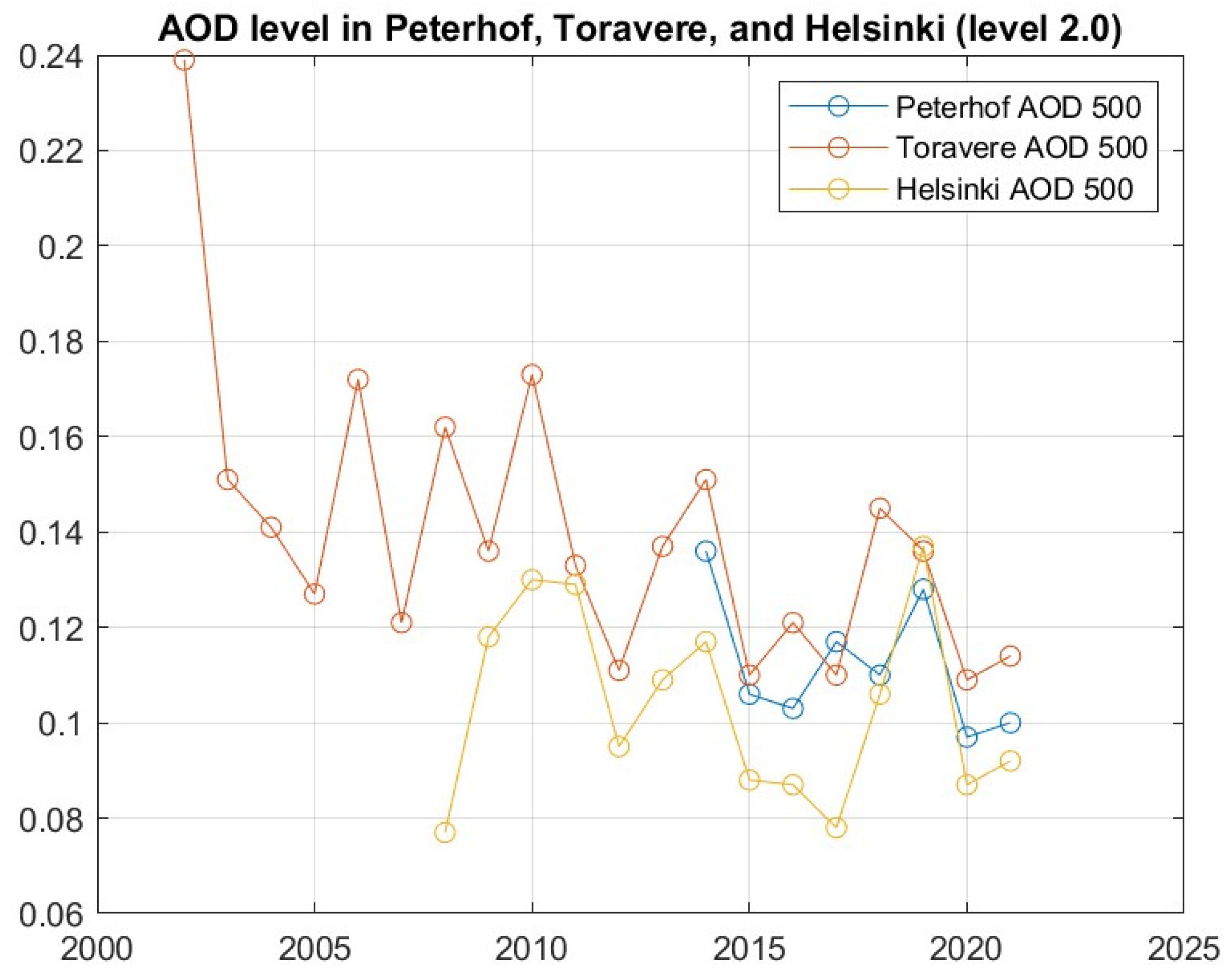 Applsci 14 05633 g006