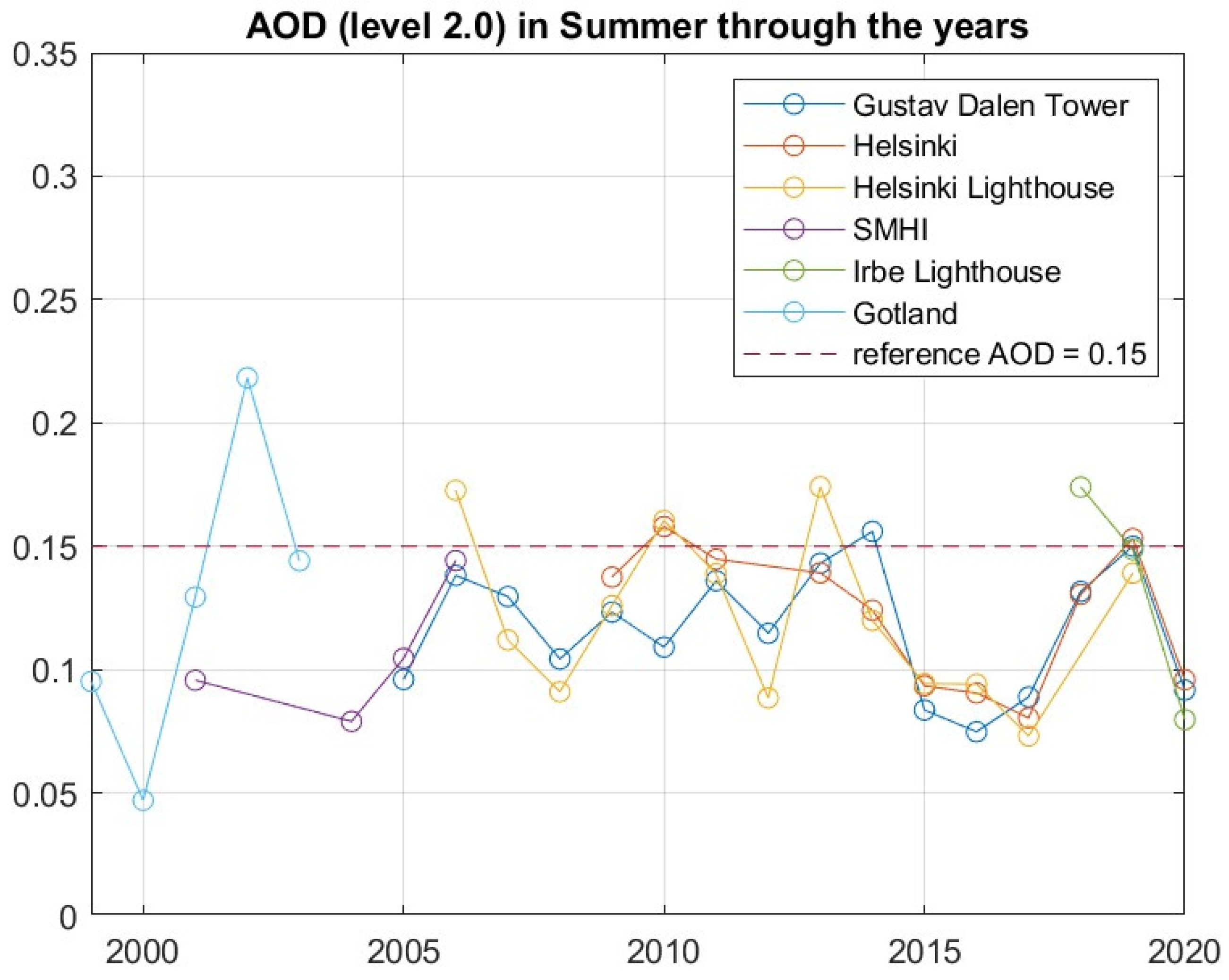 Applsci 14 05633 g008