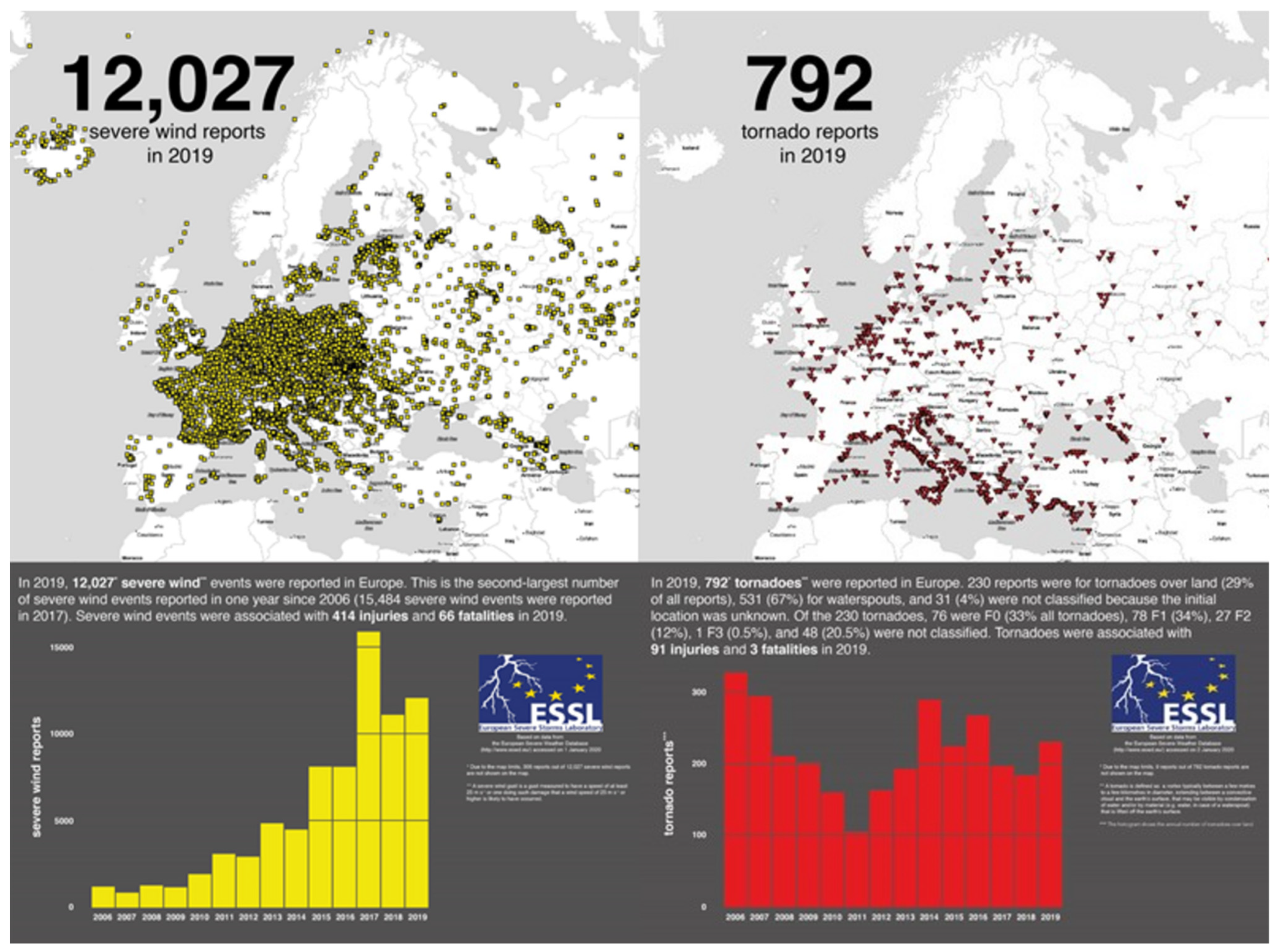 Applsci 14 05633 g013