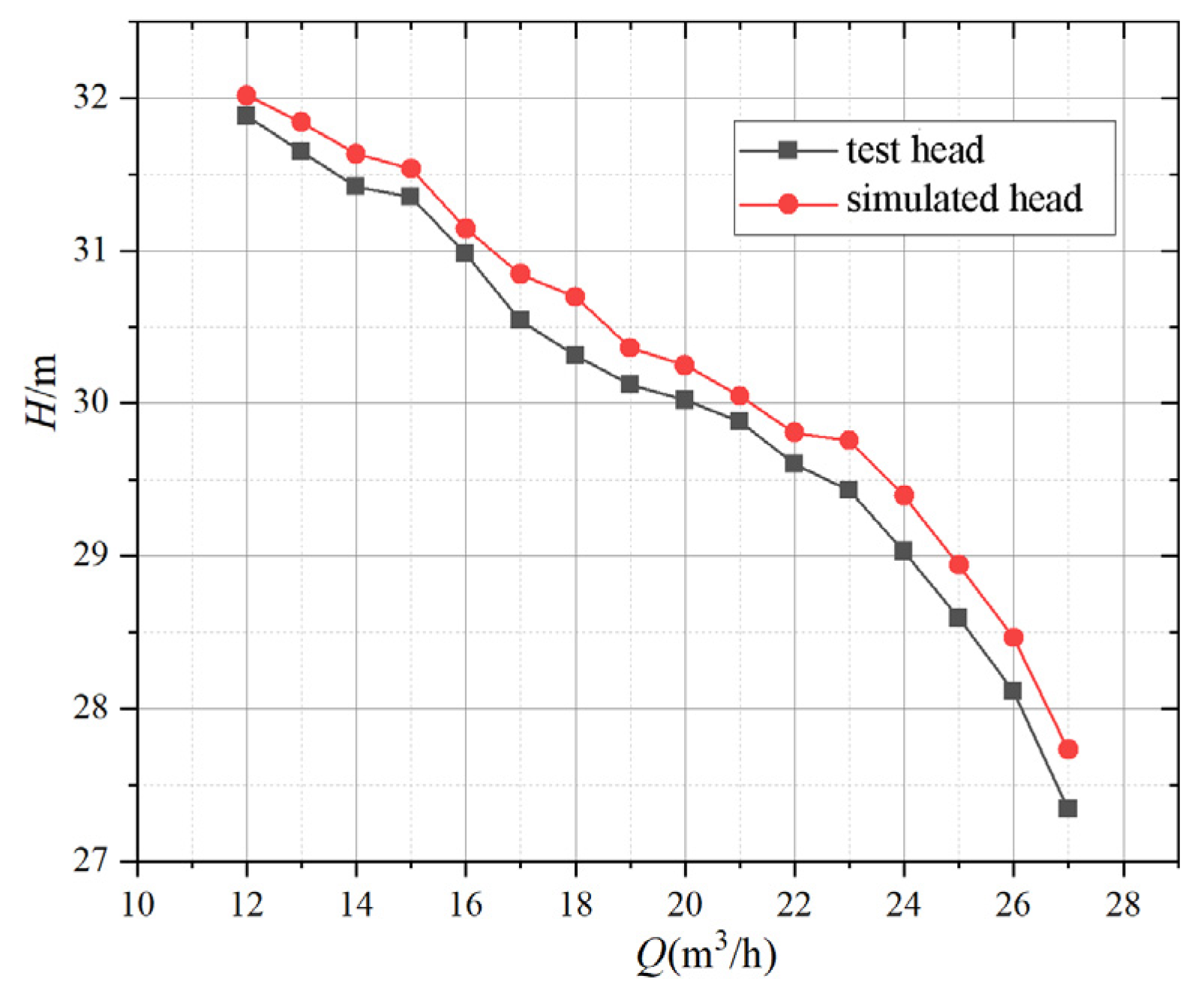 Applsci 14 05634 g004