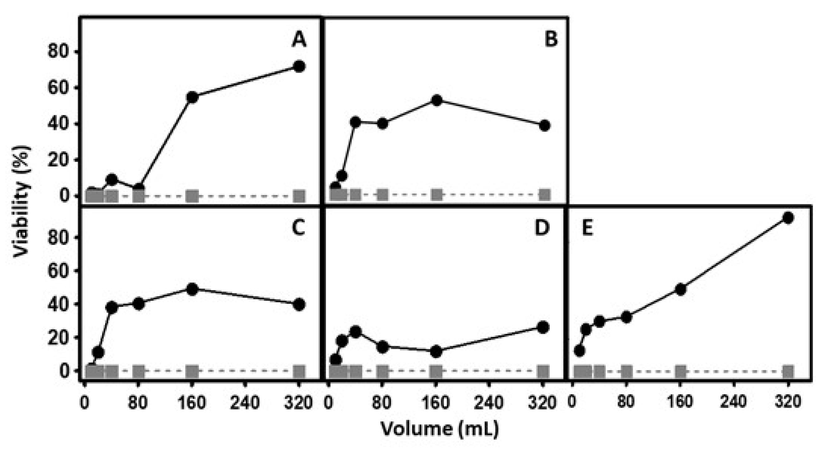 Applsci 14 05635 g005