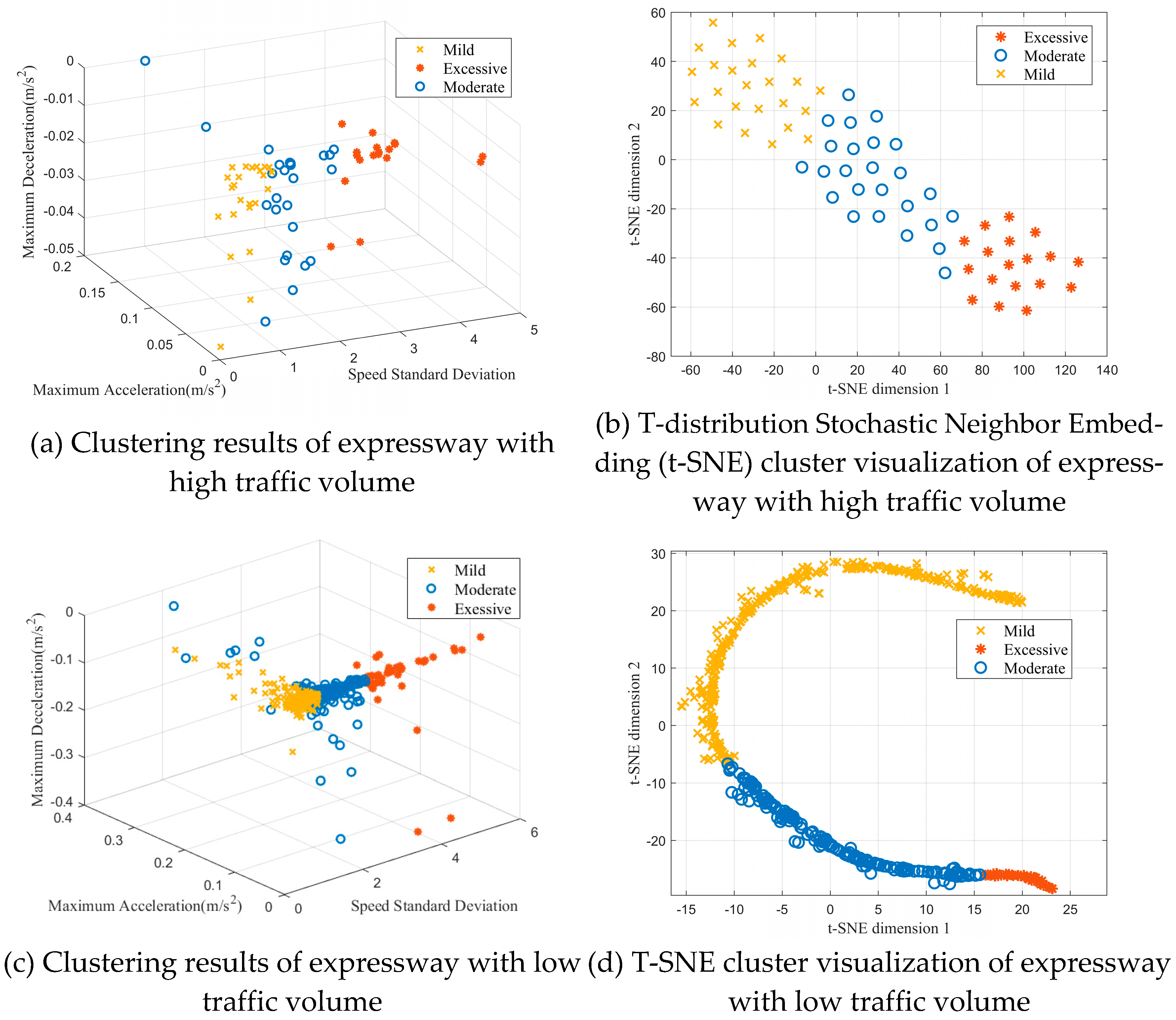 Applsci 14 05636 g002a