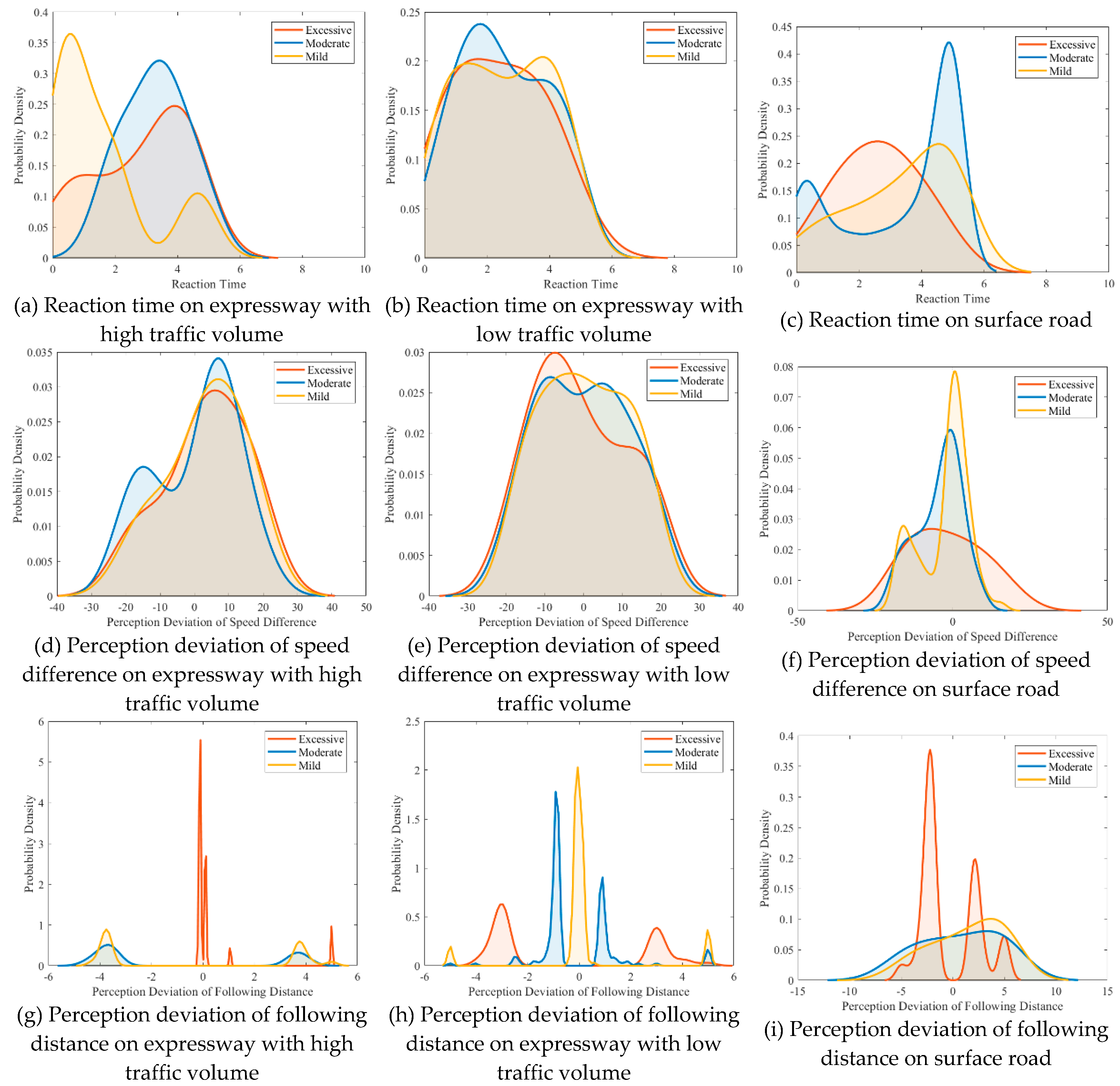 Applsci 14 05636 g004