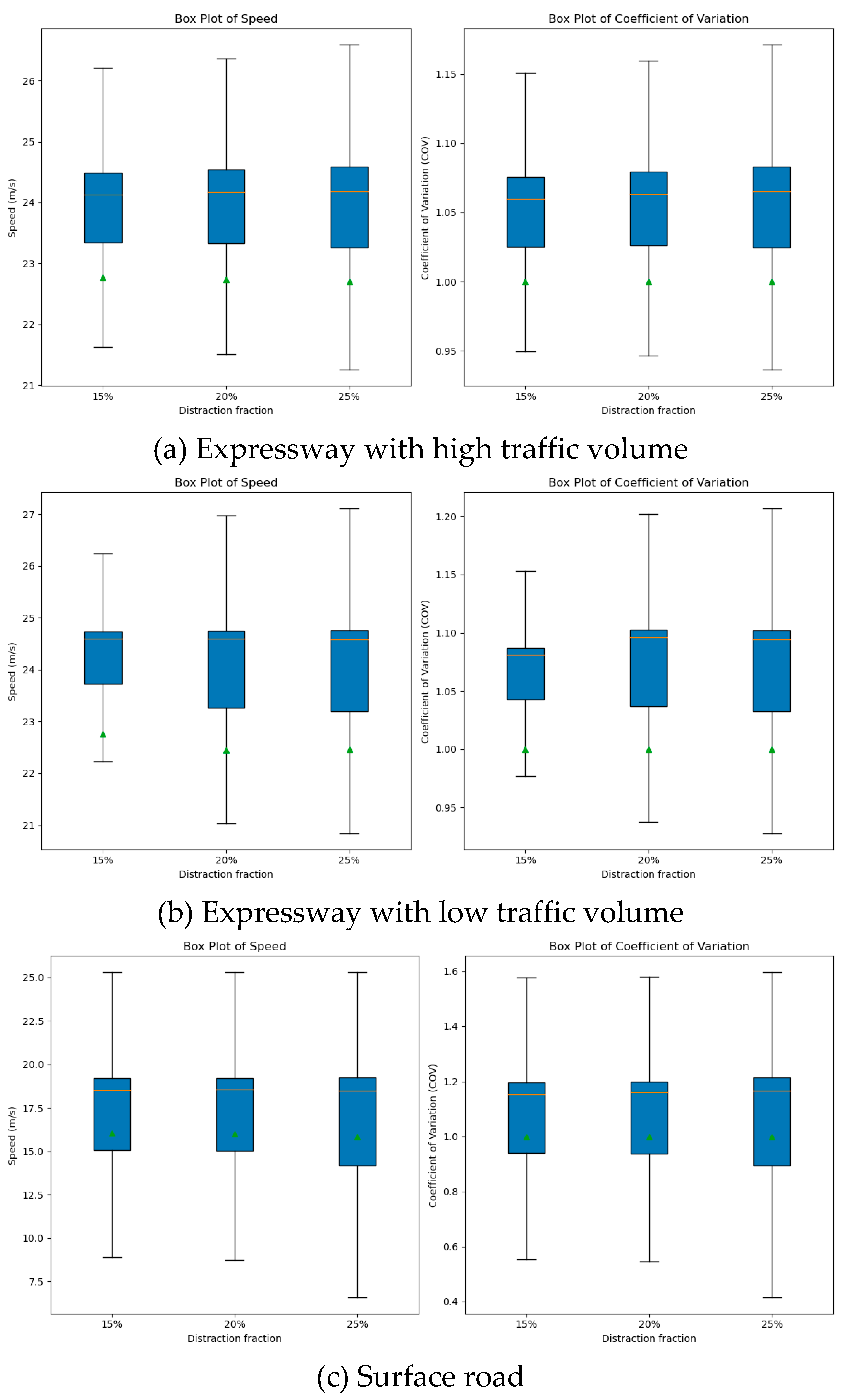 Applsci 14 05636 g008