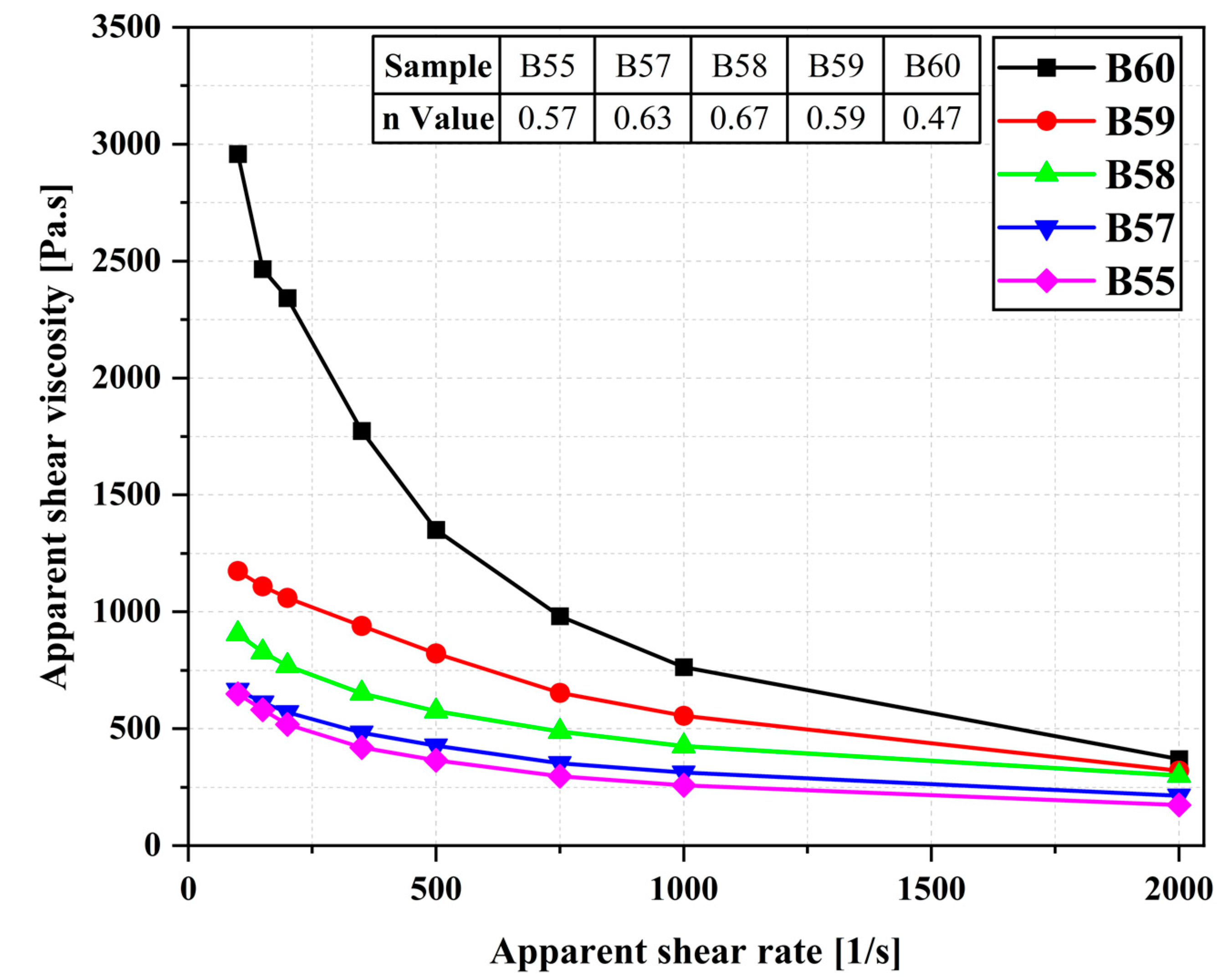 Applsci 14 05638 g006
