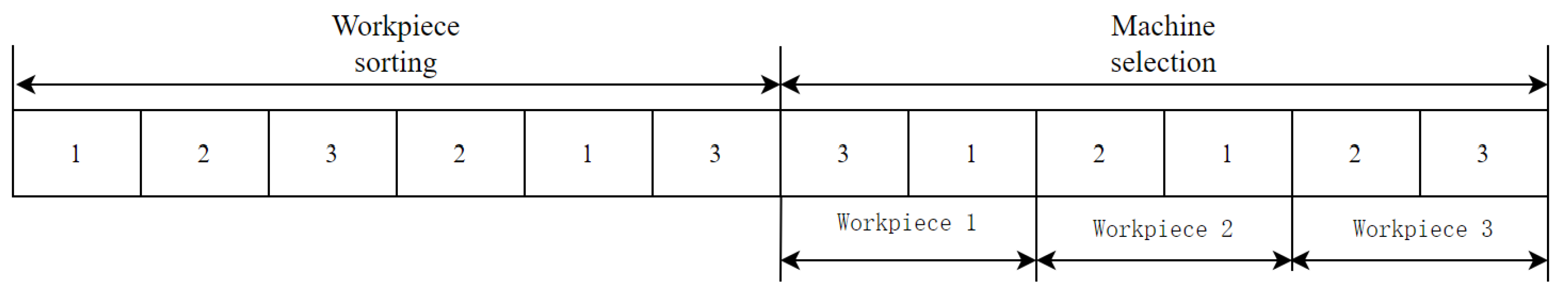 Applsci 14 05639 g003