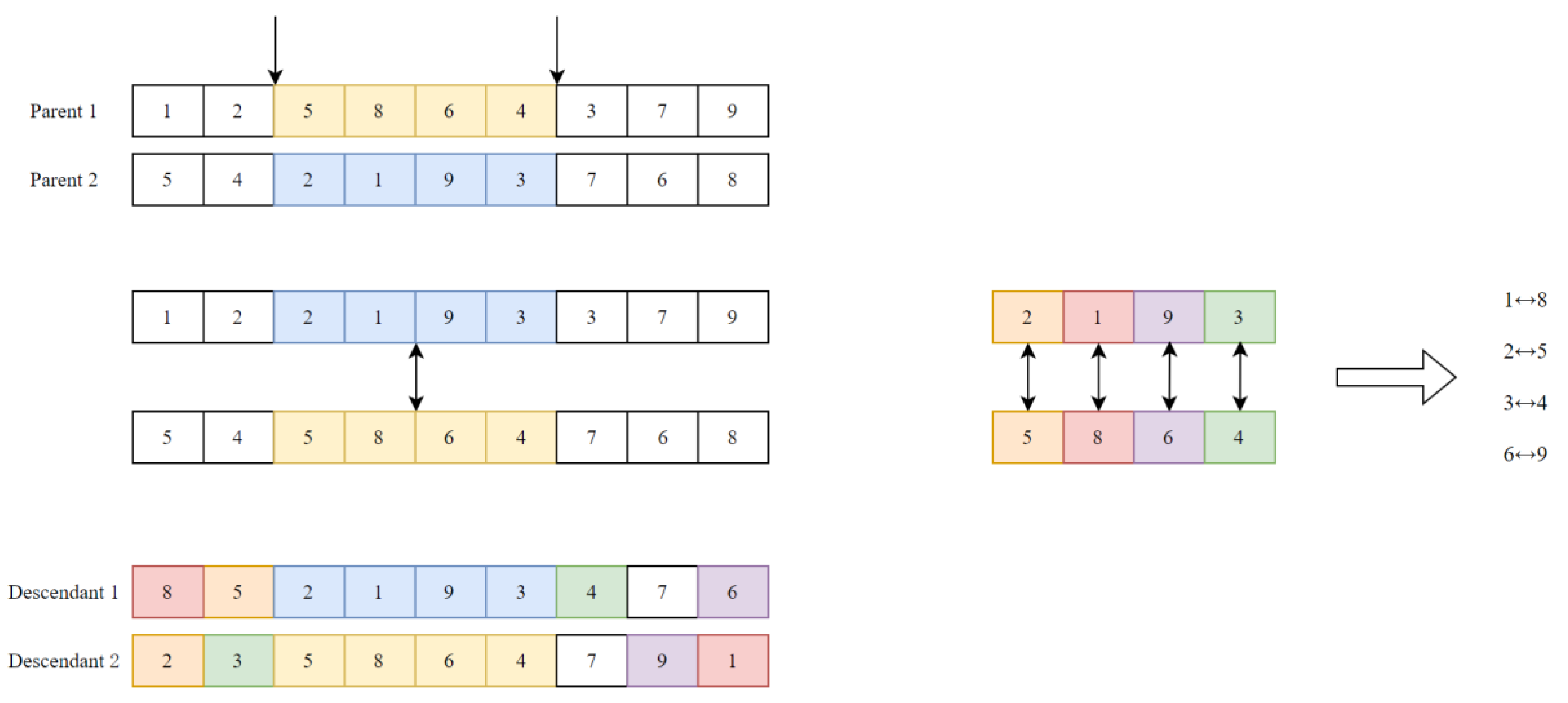 Applsci 14 05639 g005