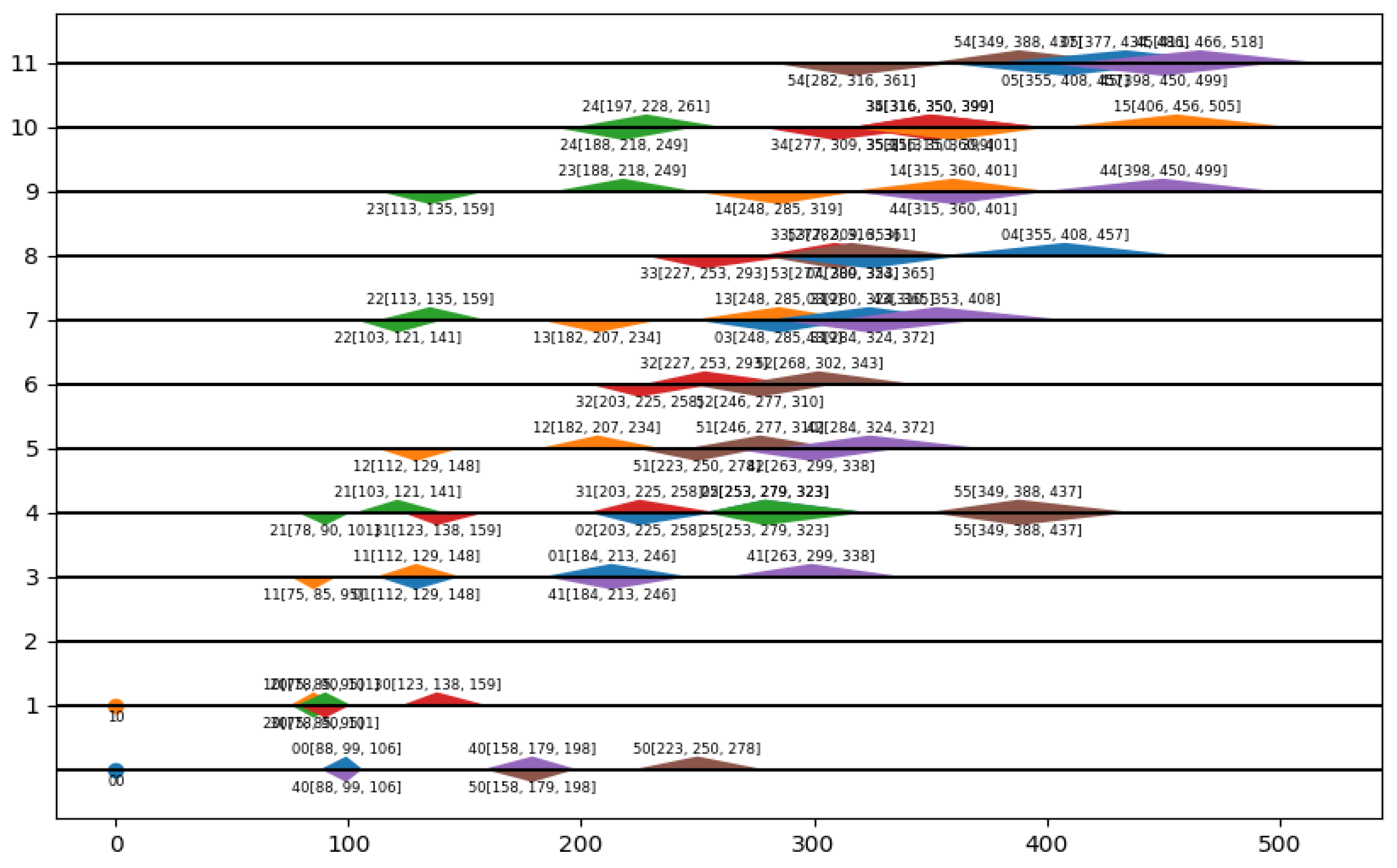 Applsci 14 05639 g008