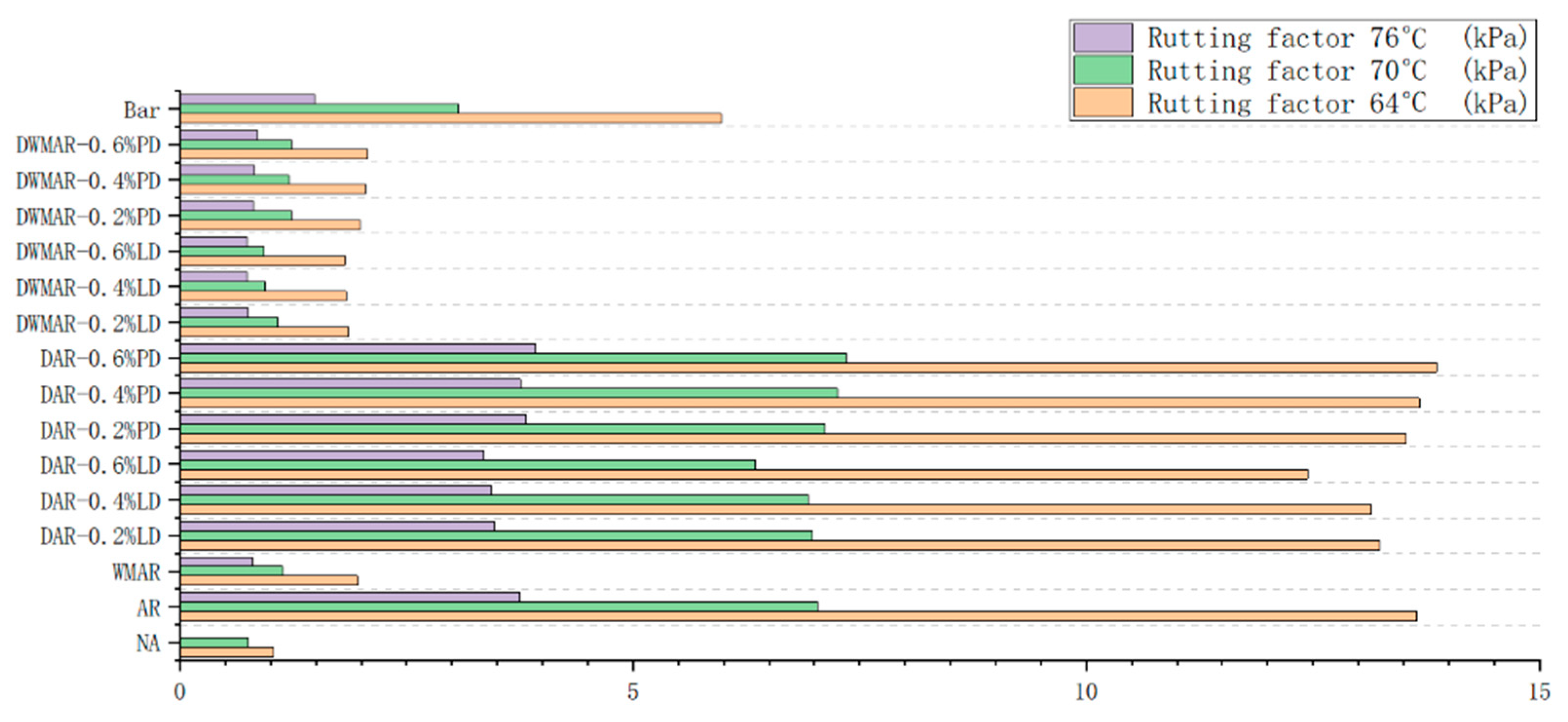 Applsci 14 05640 g001