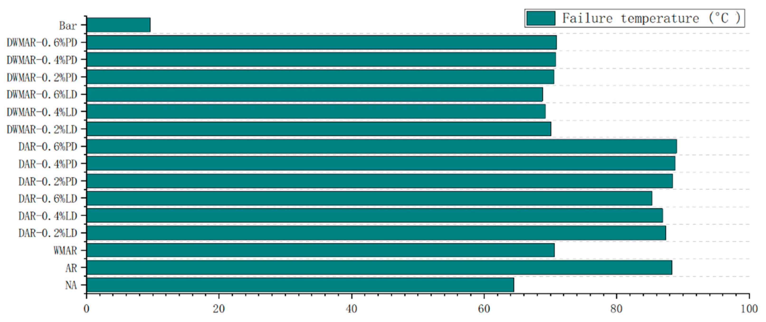 Applsci 14 05640 g002