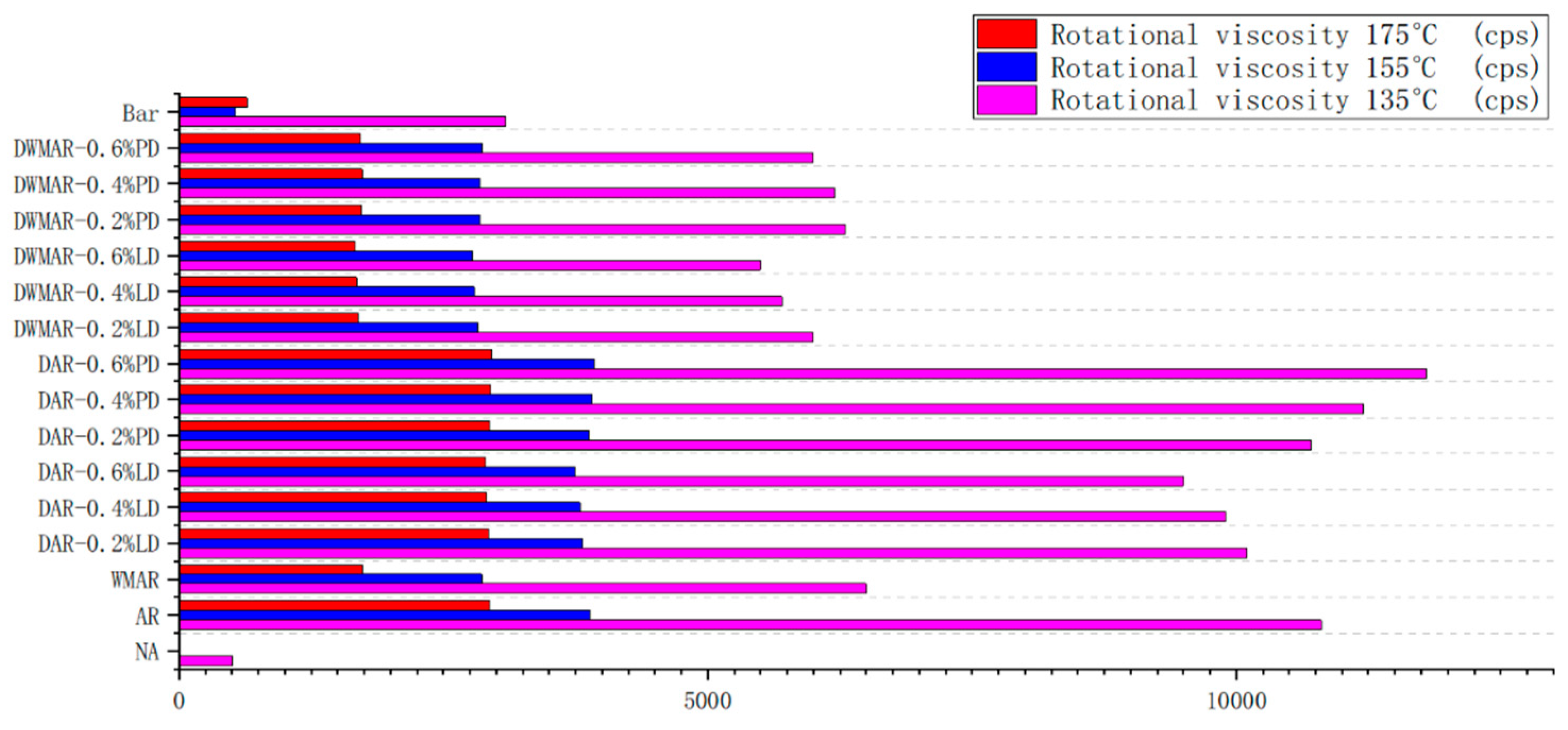 Applsci 14 05640 g003