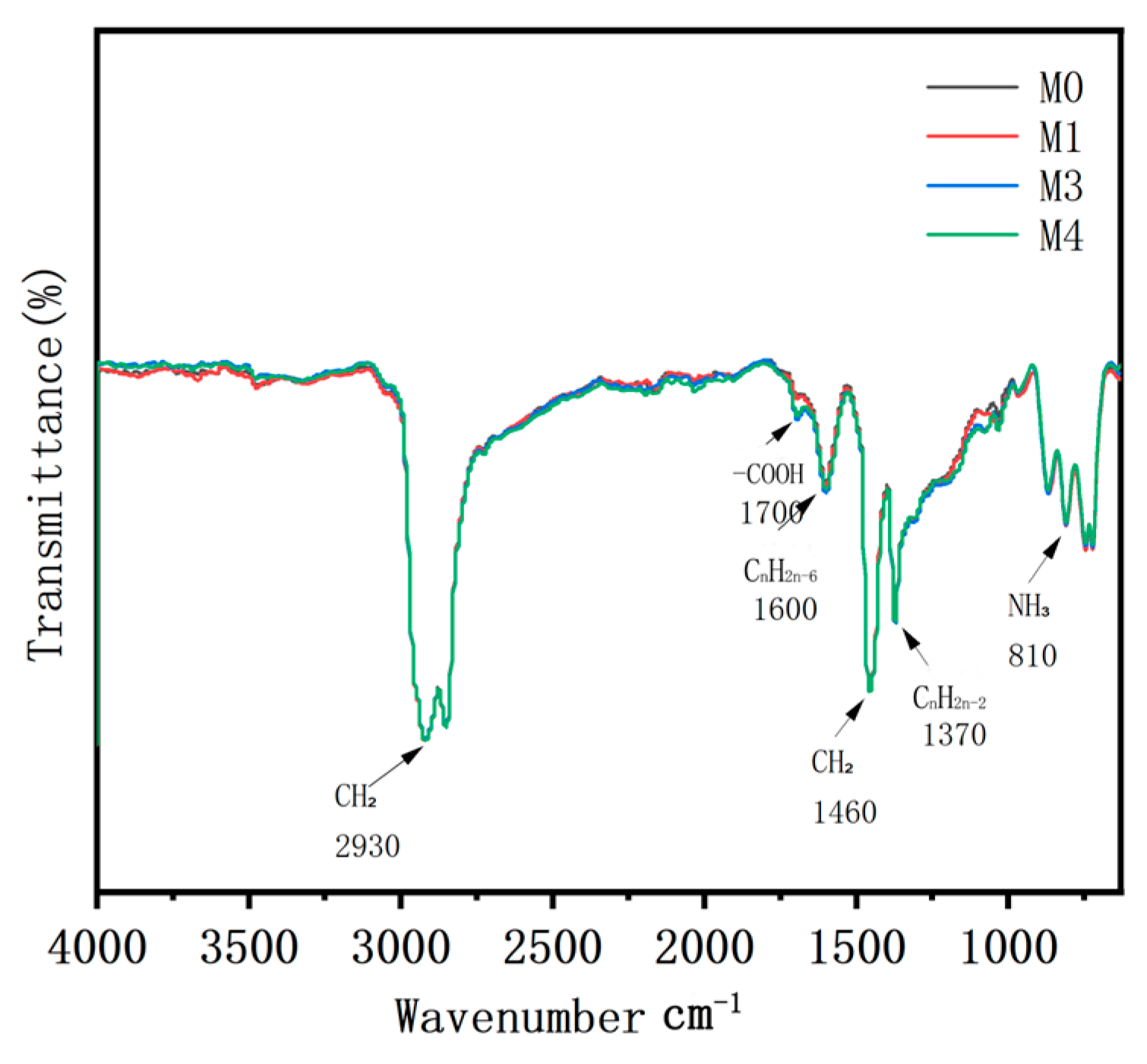 Applsci 14 05640 g004